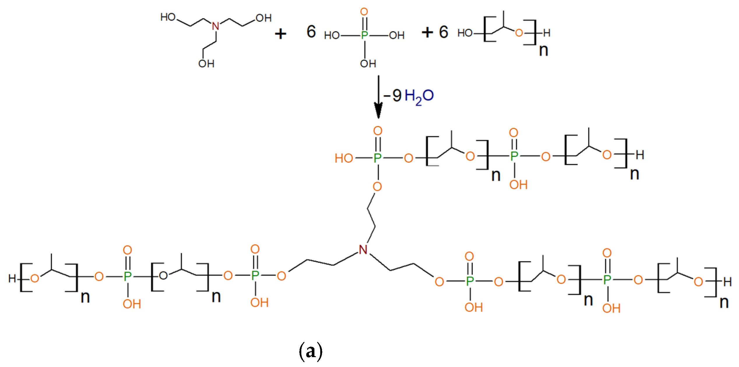 Polymers 14 03295 g001a