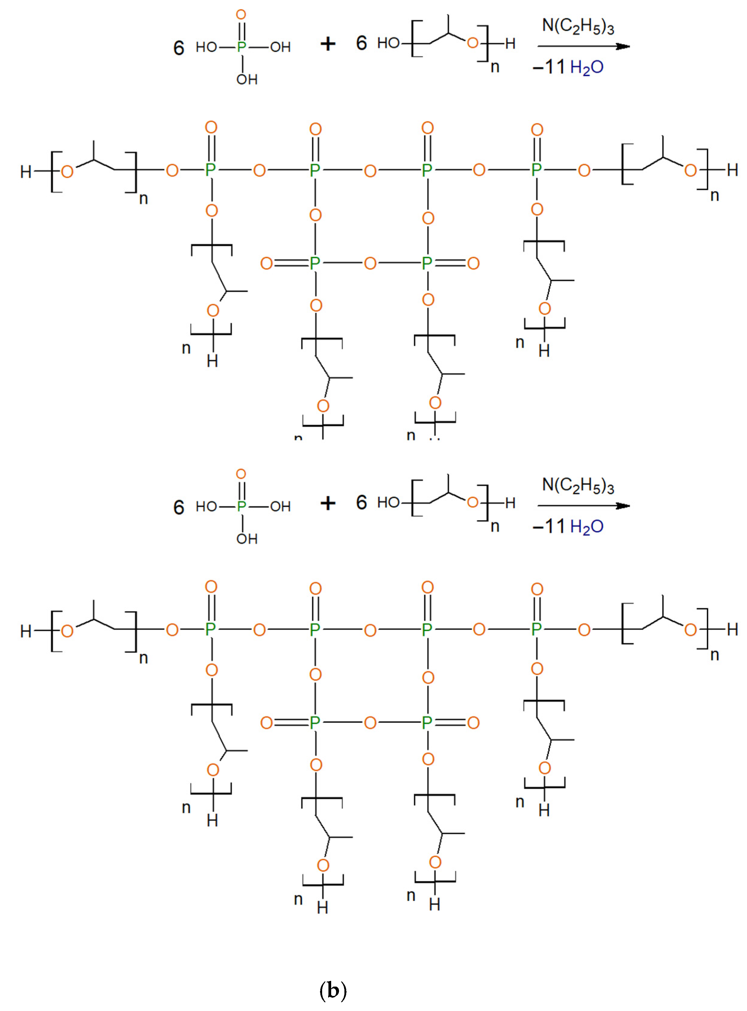 Polymers 14 03295 g001b