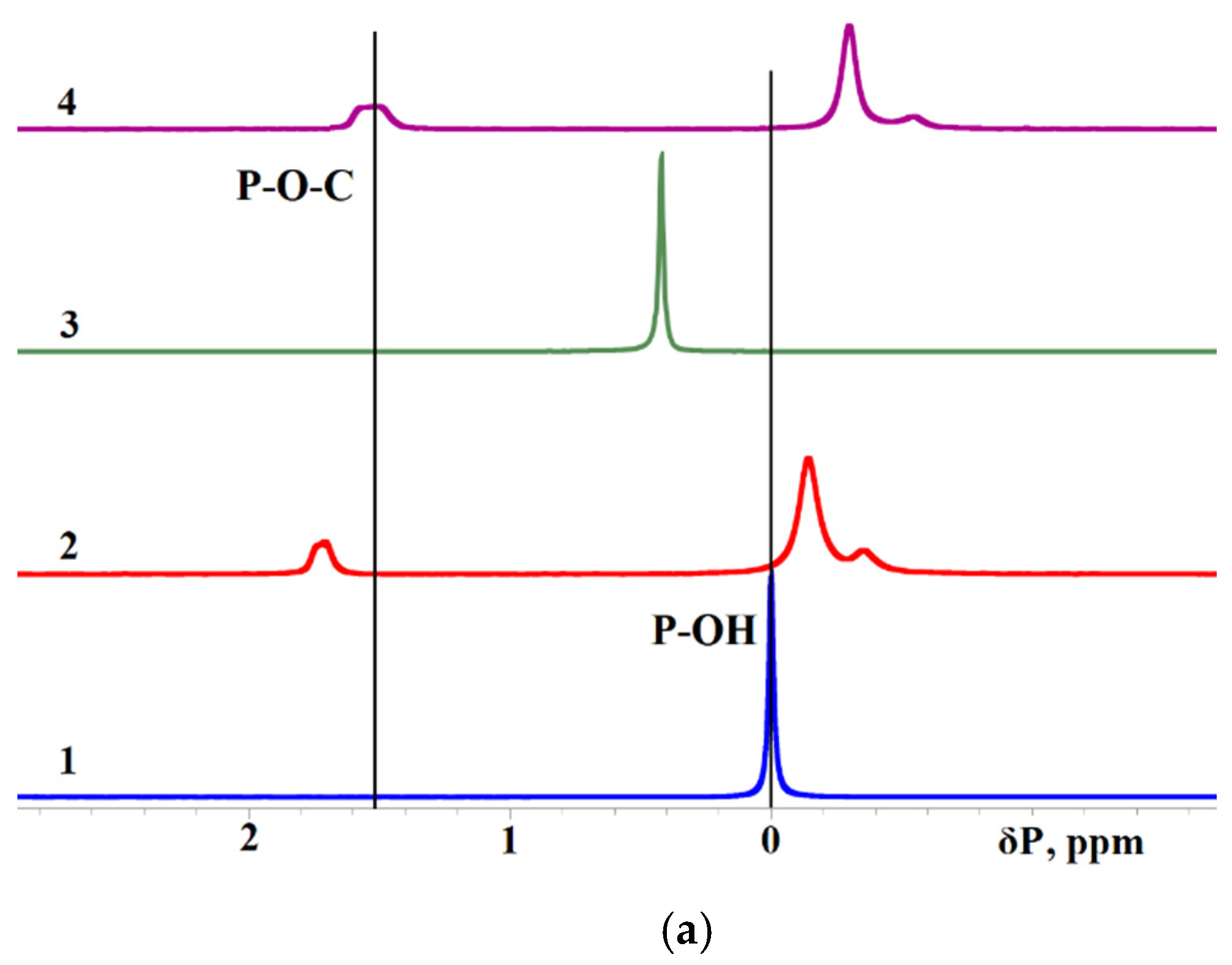 Polymers 14 03295 g011a