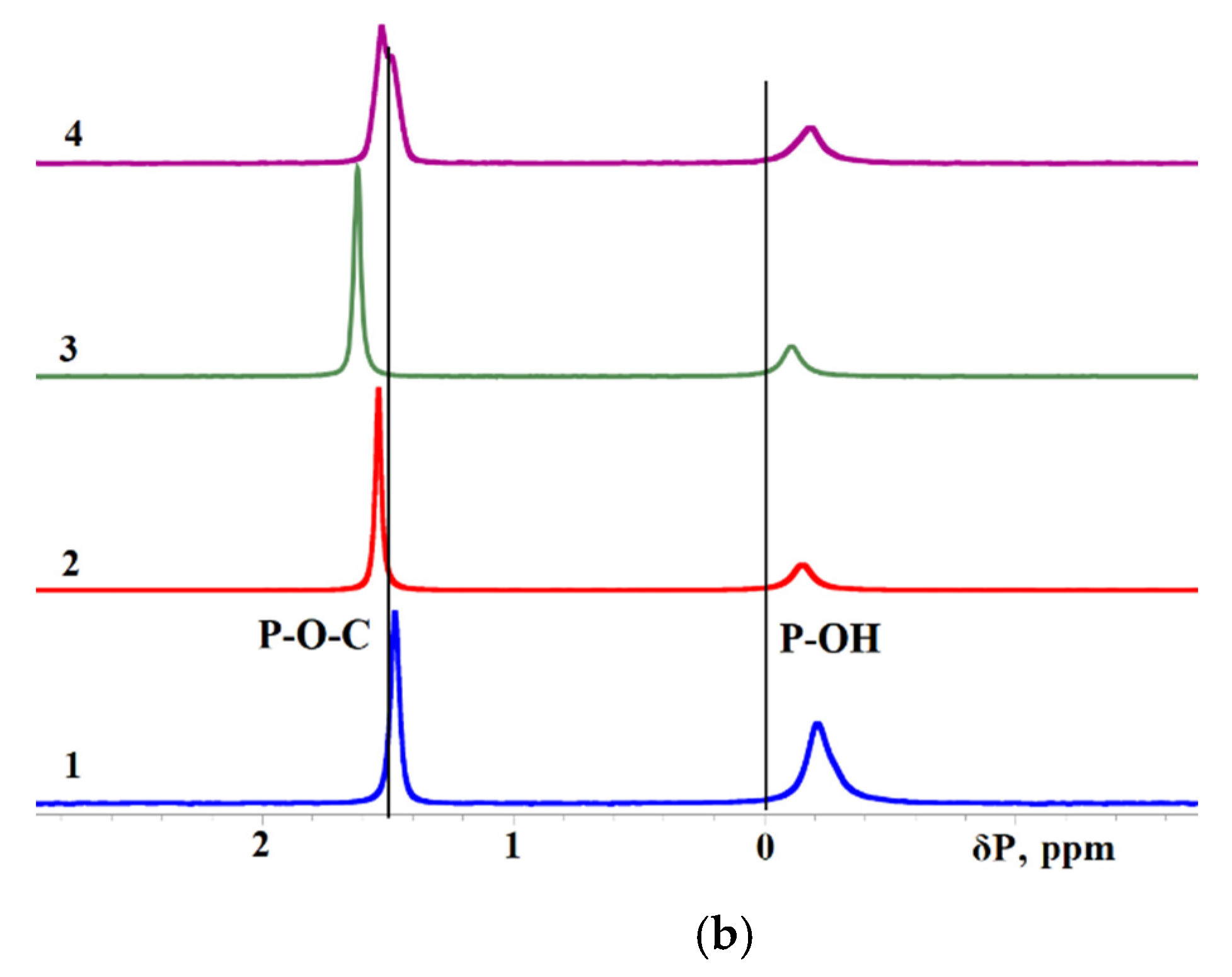 Polymers 14 03295 g011b