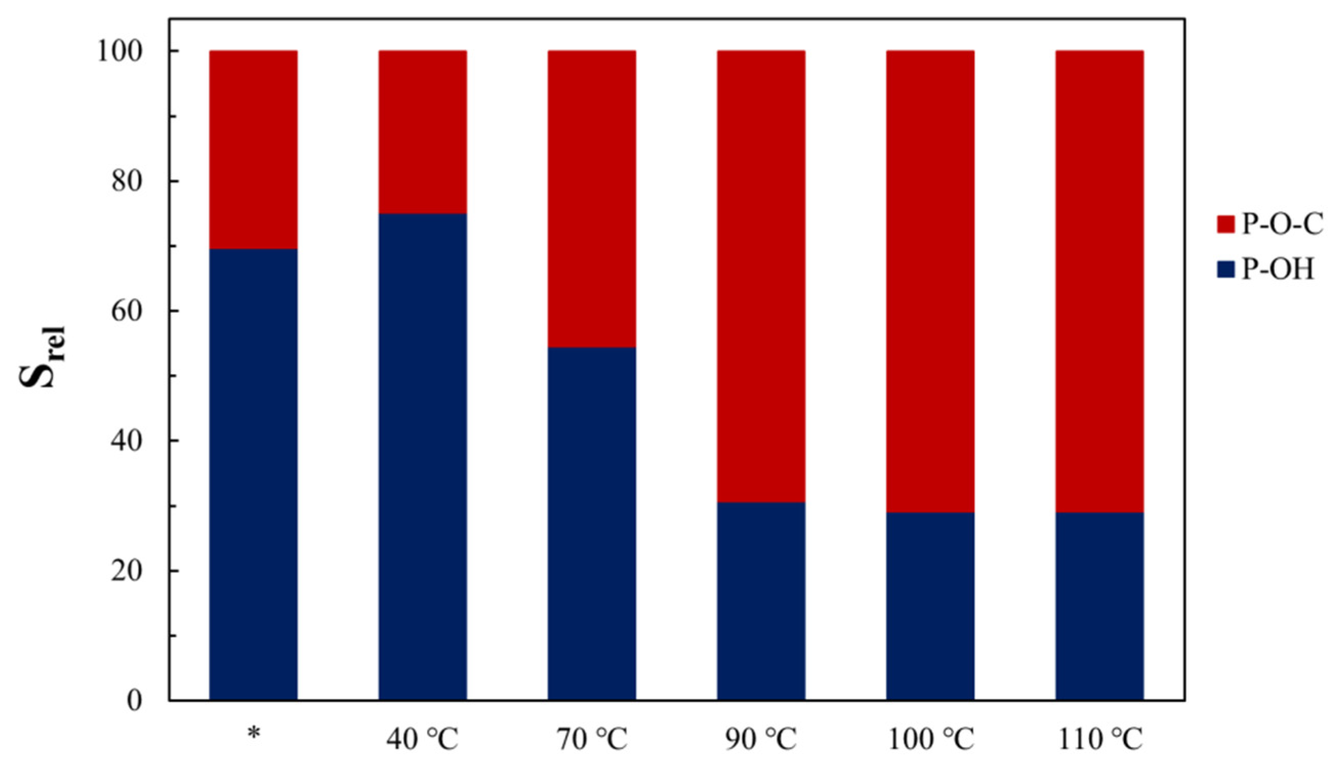 Polymers 14 03295 g012
