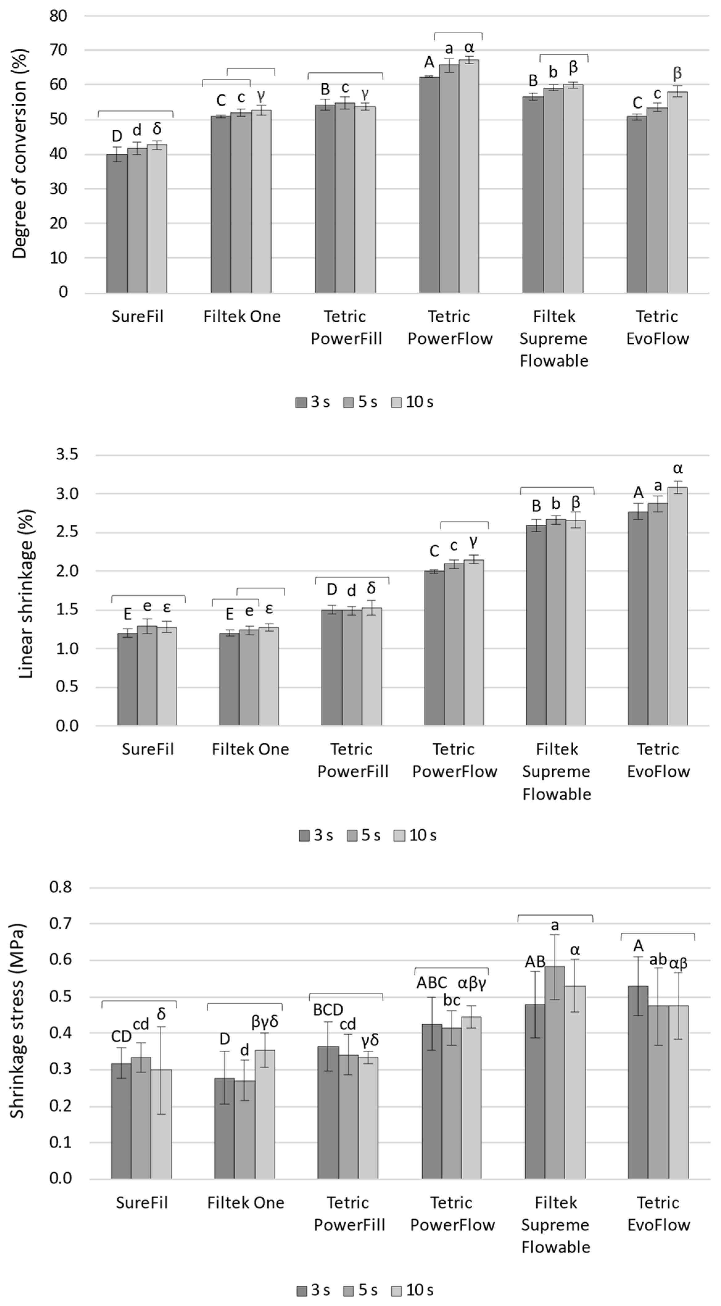 Polymers 14 03296 g001