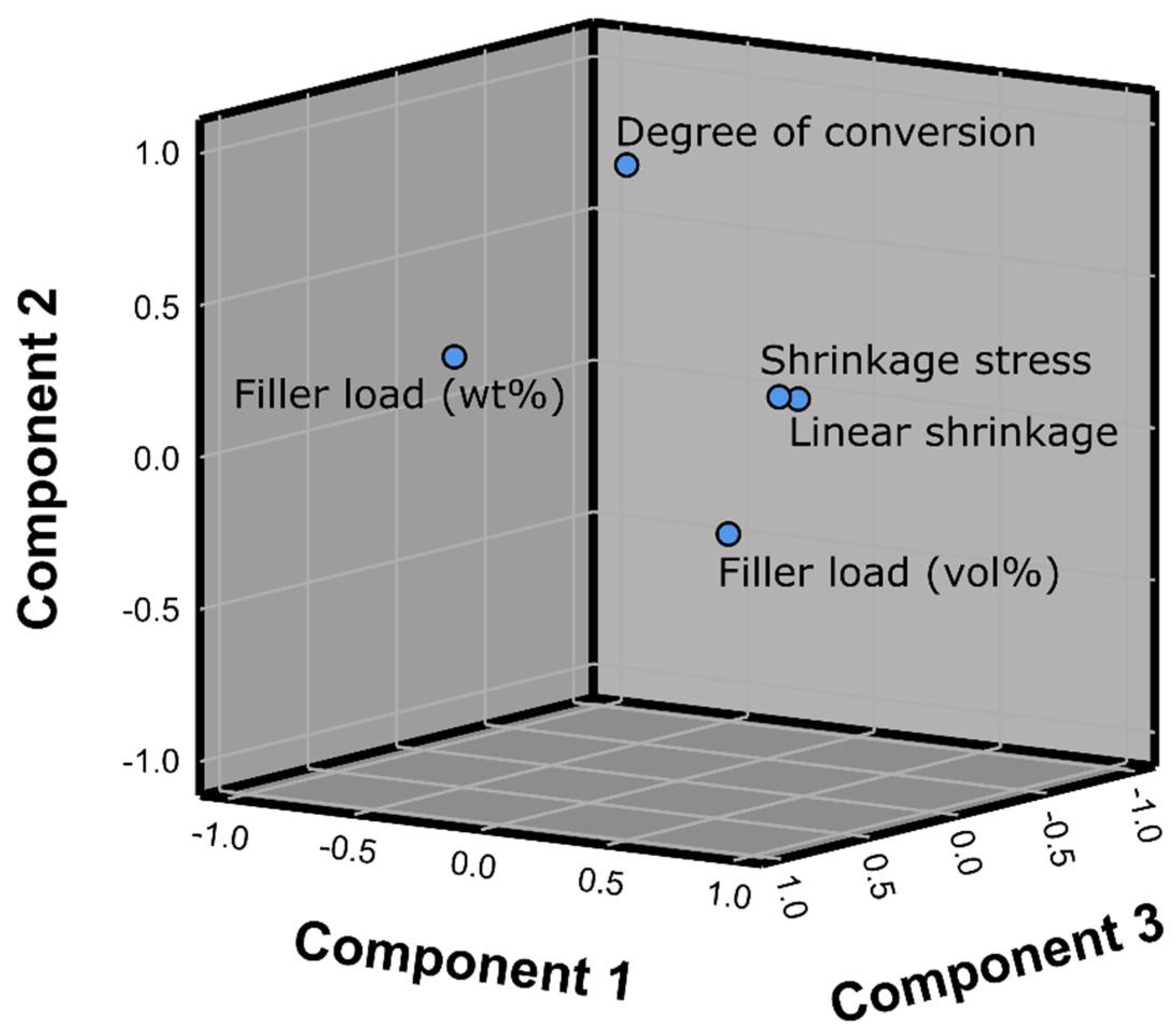 Polymers 14 03296 g004