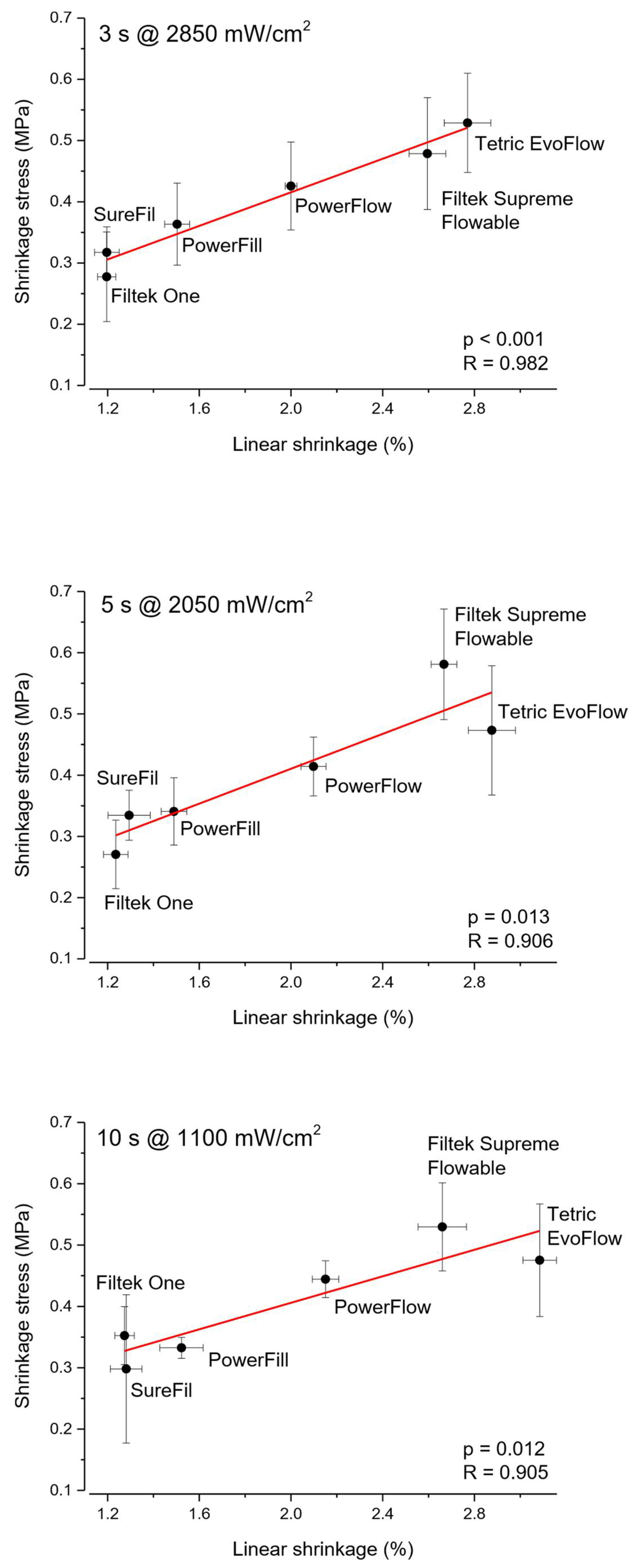 Polymers 14 03296 g005