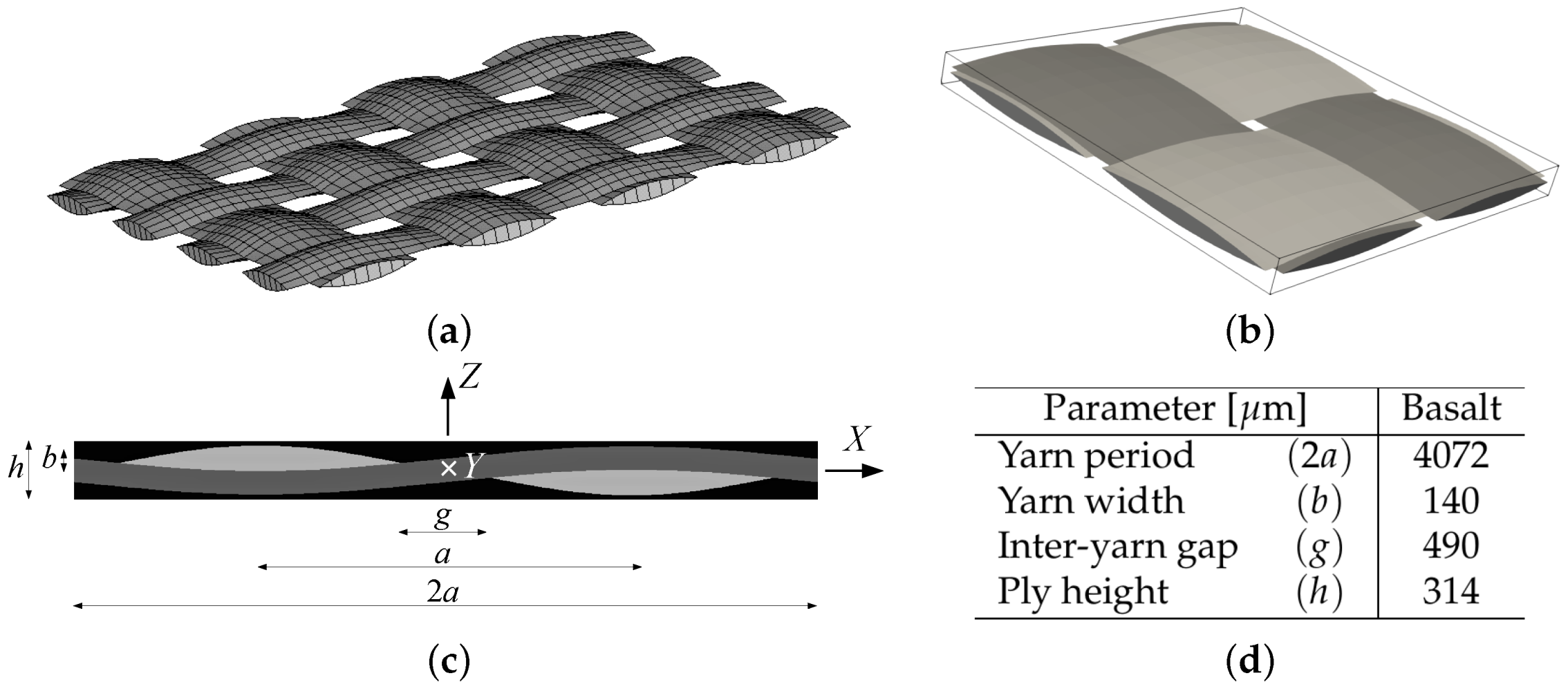 Polymers 14 03301 g004