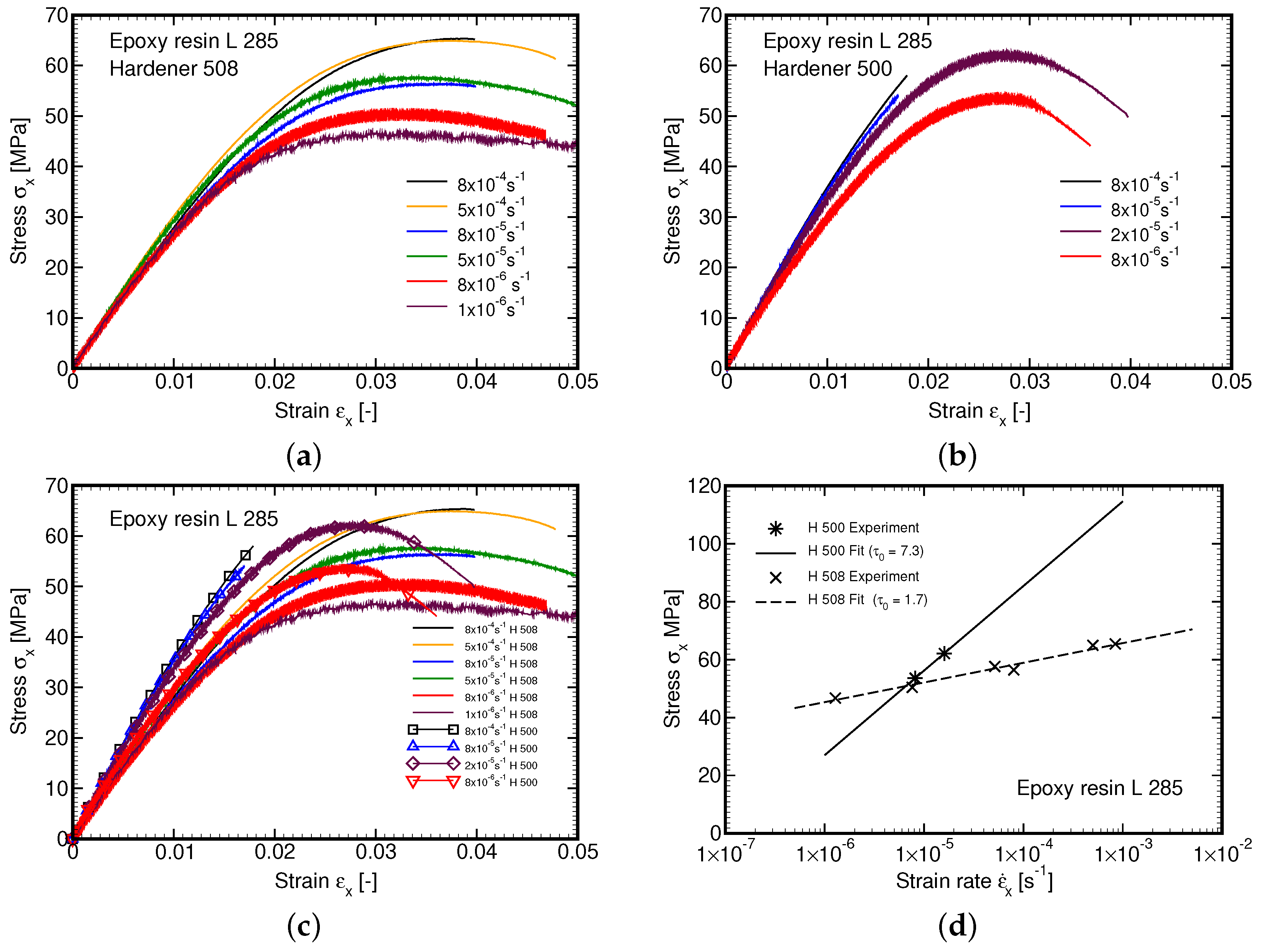 Polymers 14 03301 g007