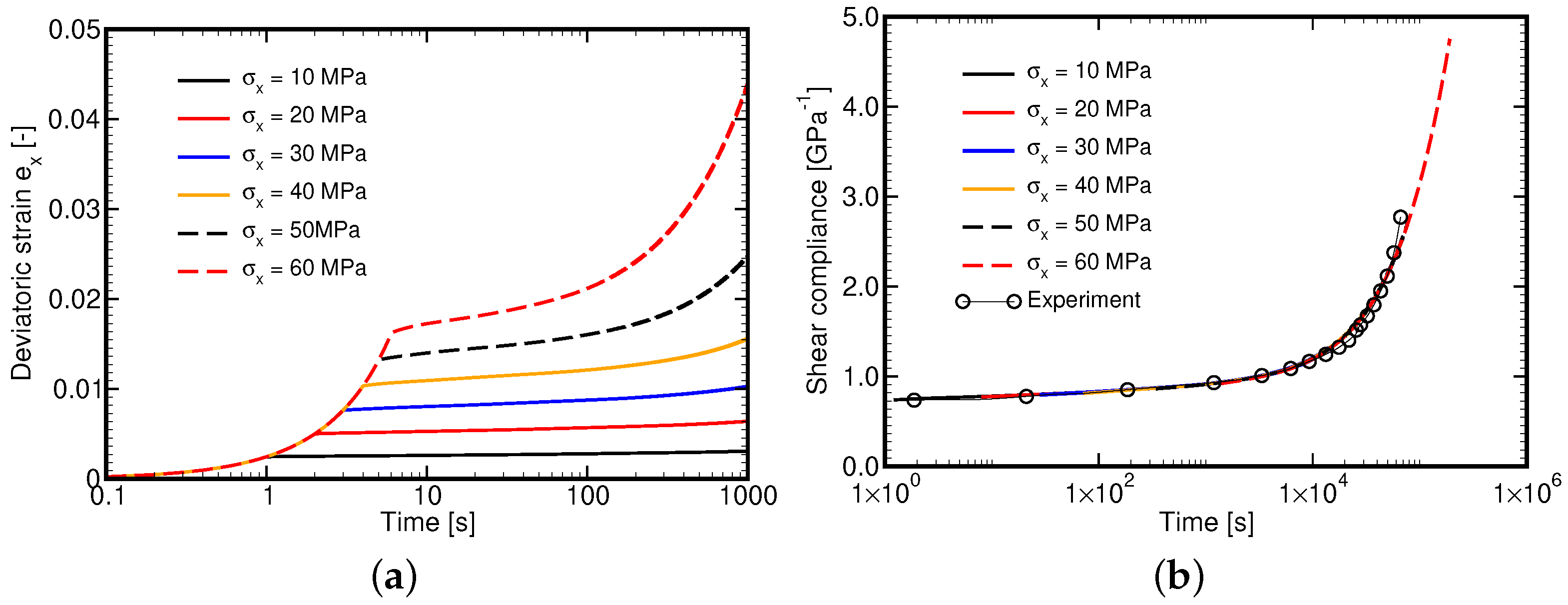 Polymers 14 03301 g009