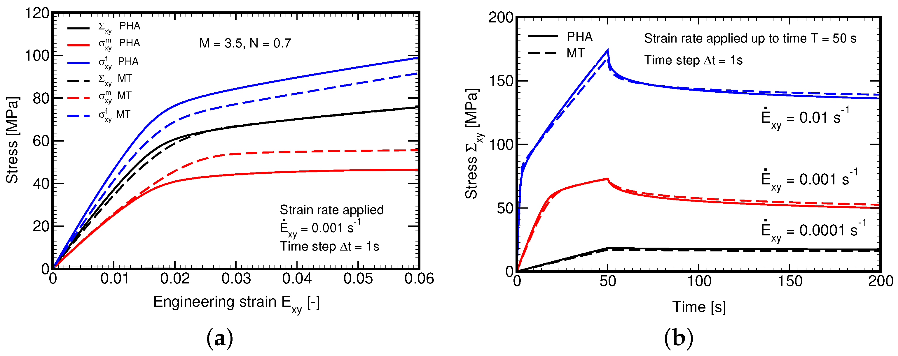 Polymers 14 03301 g014