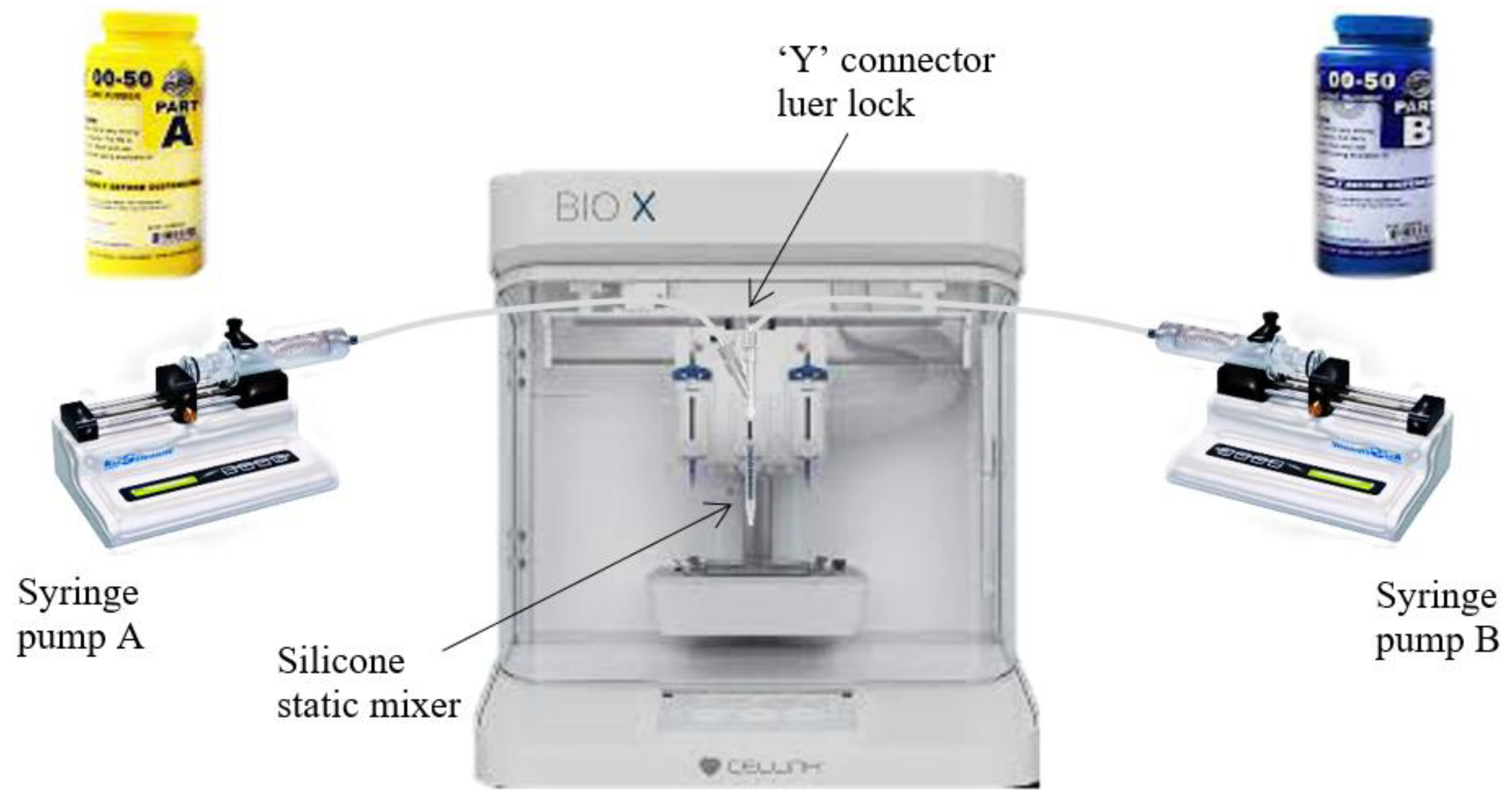 Polymers 14 03302 g002 550