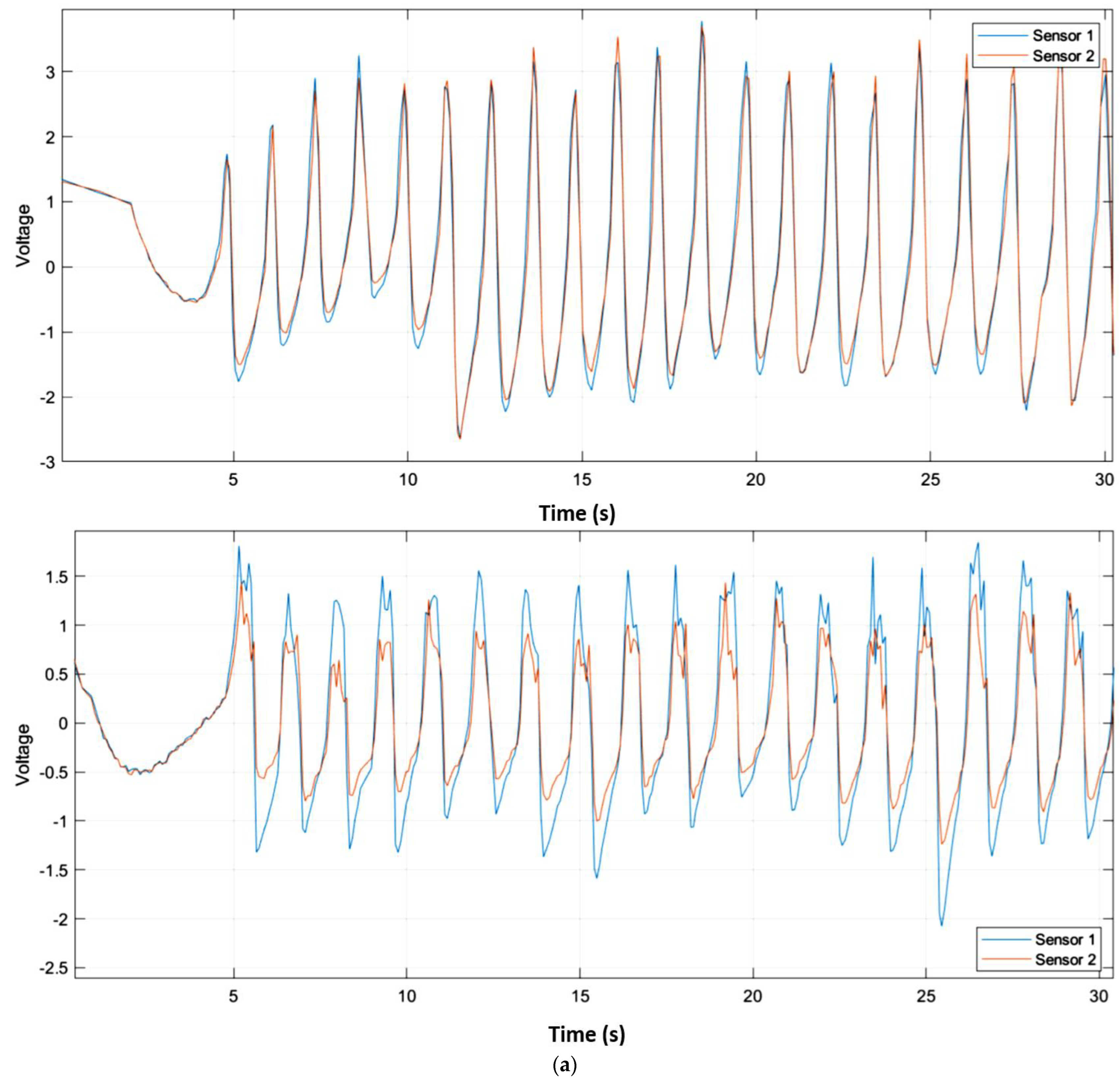 Polymers 14 03302 g006b 550