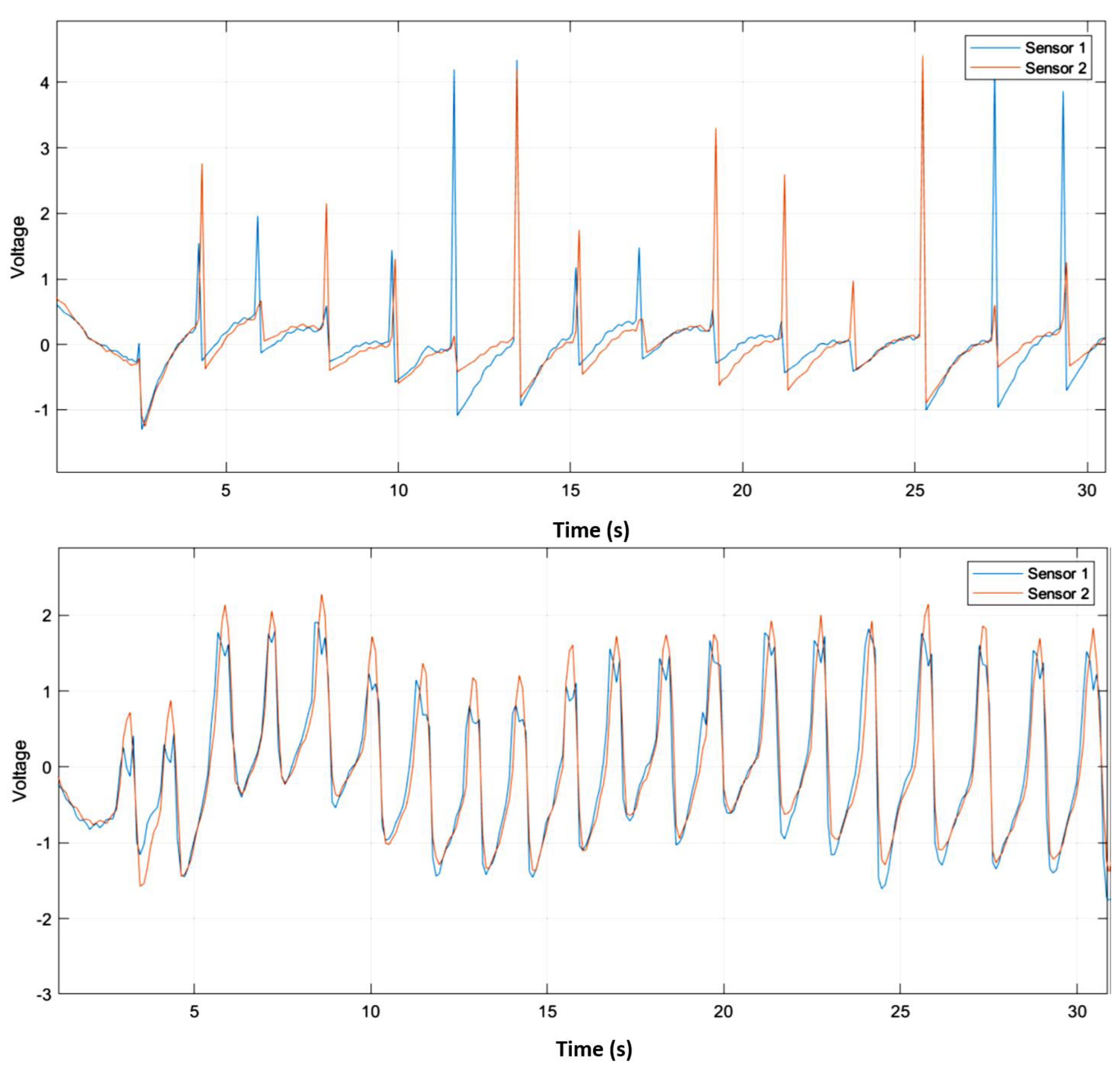 Polymers 14 03302 g006c 550