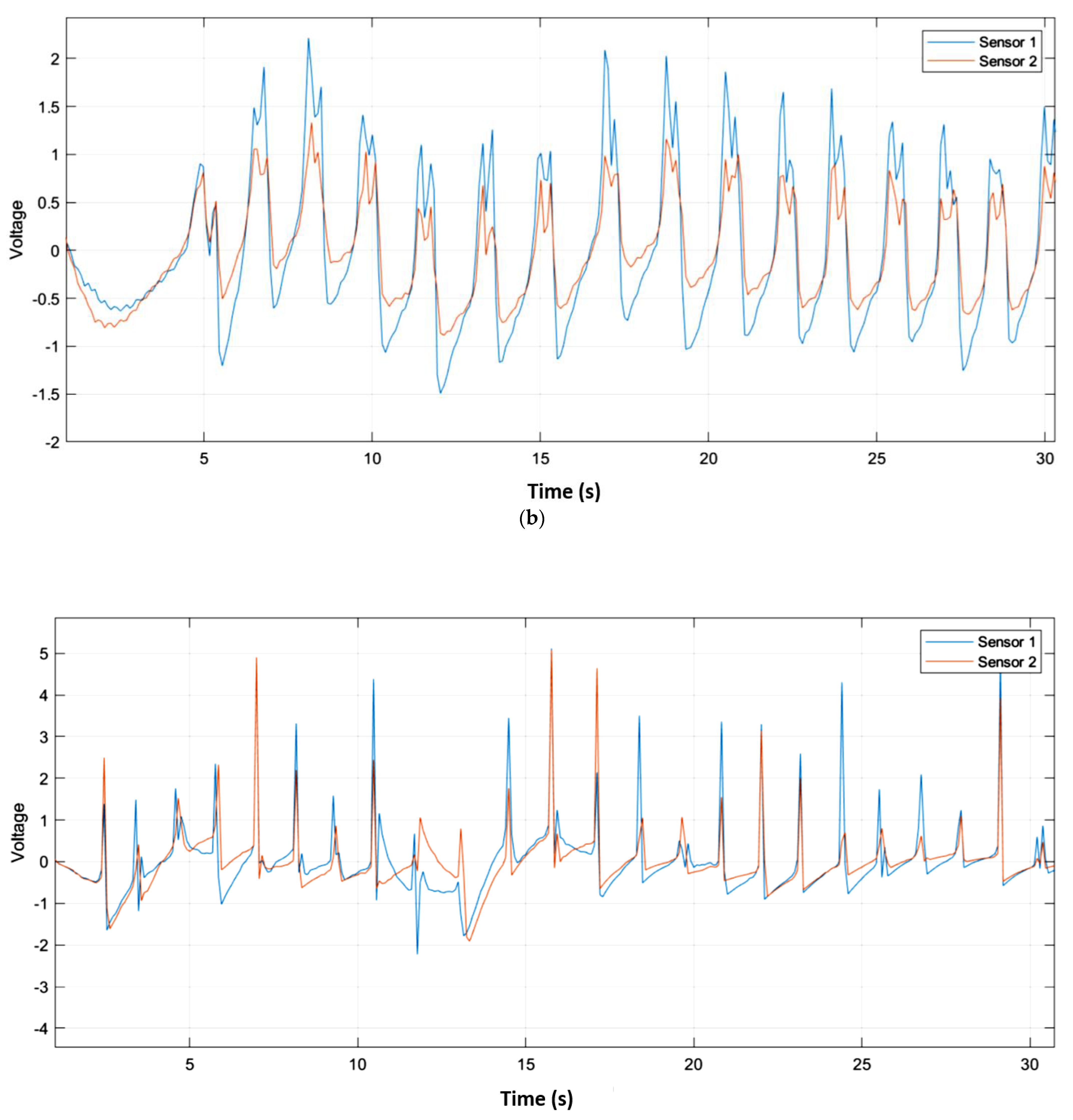 Polymers 14 03302 g006d 550