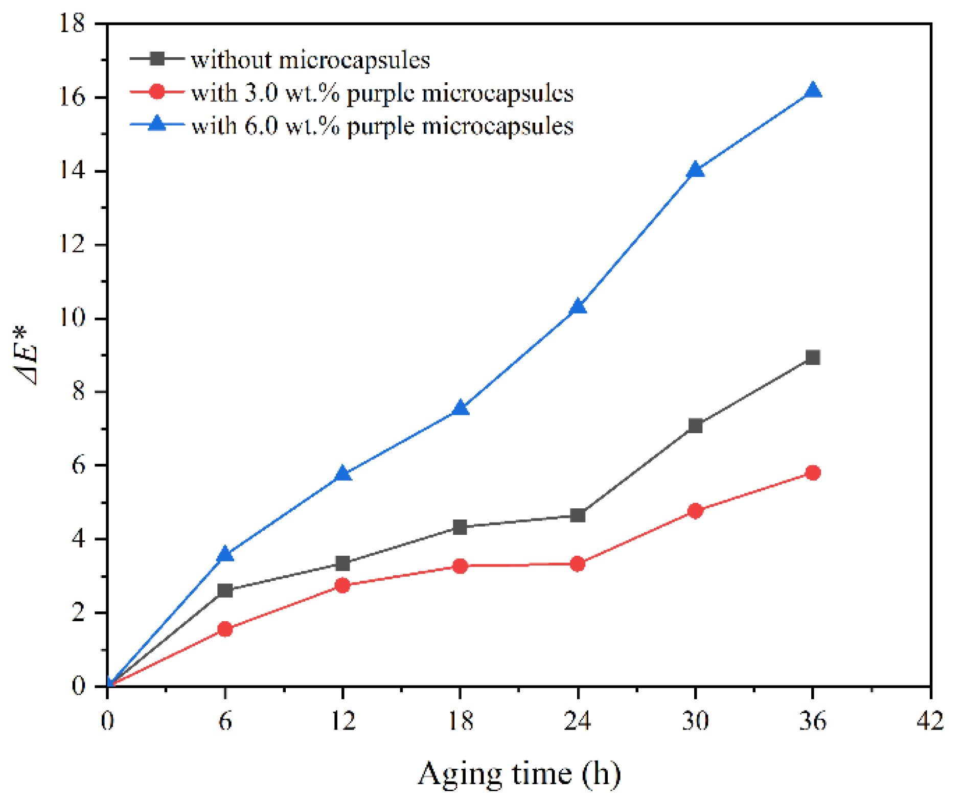 Polymers 14 03304 g010 550