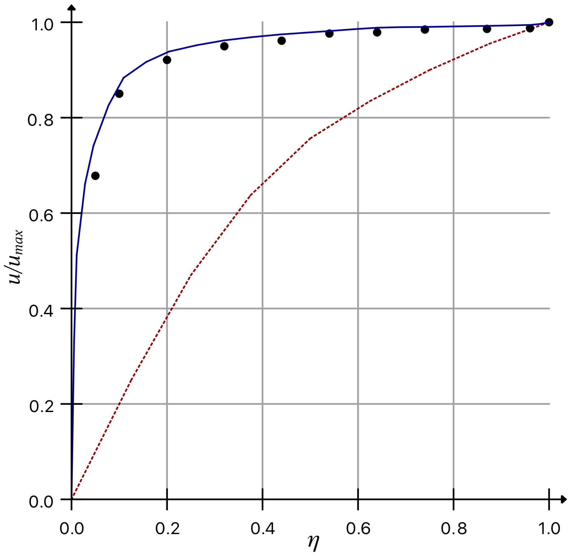 Polymers 14 03308 g001 550