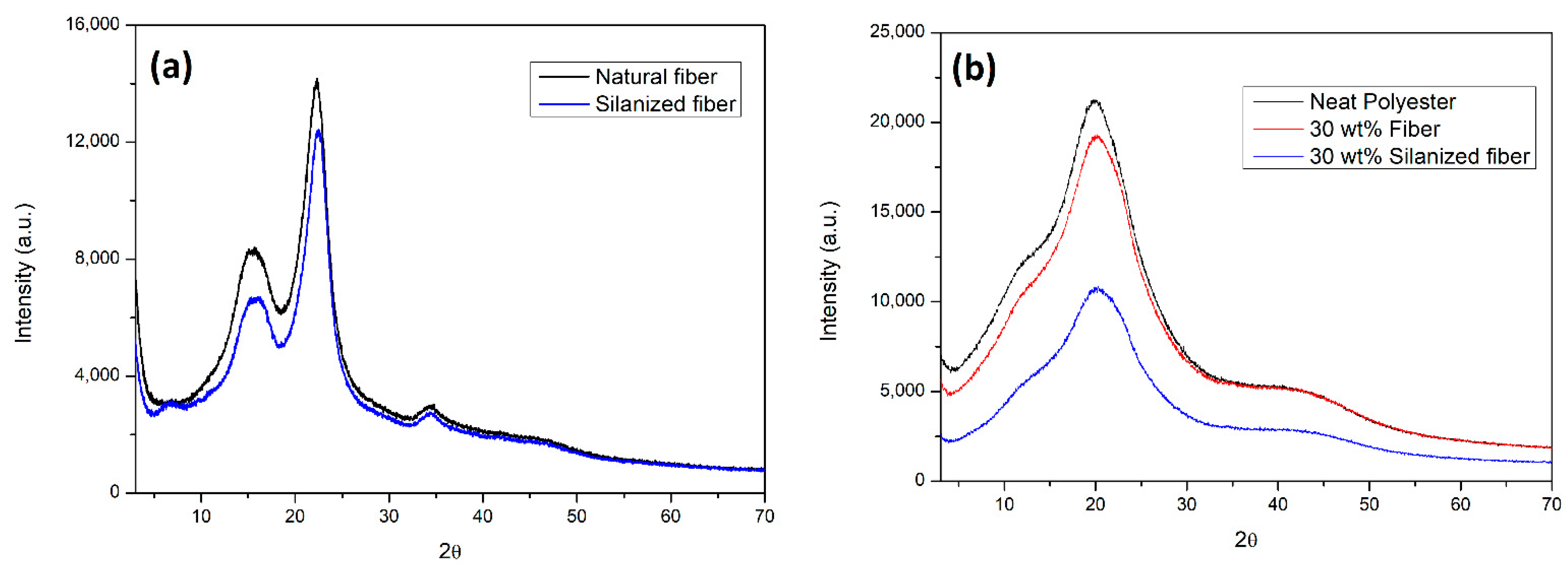 Polymers 14 03311 g003