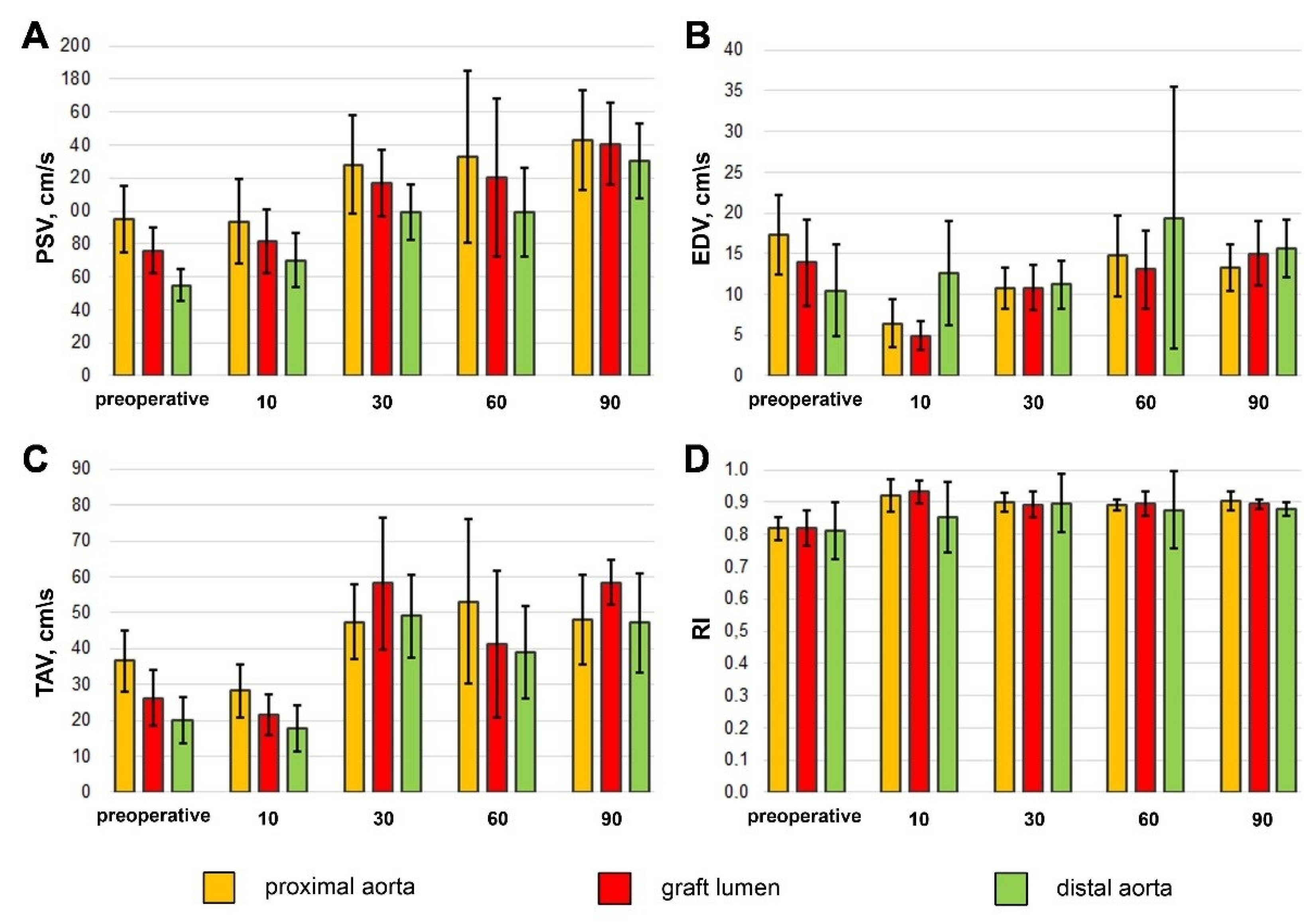 Polymers 14 03313 g004