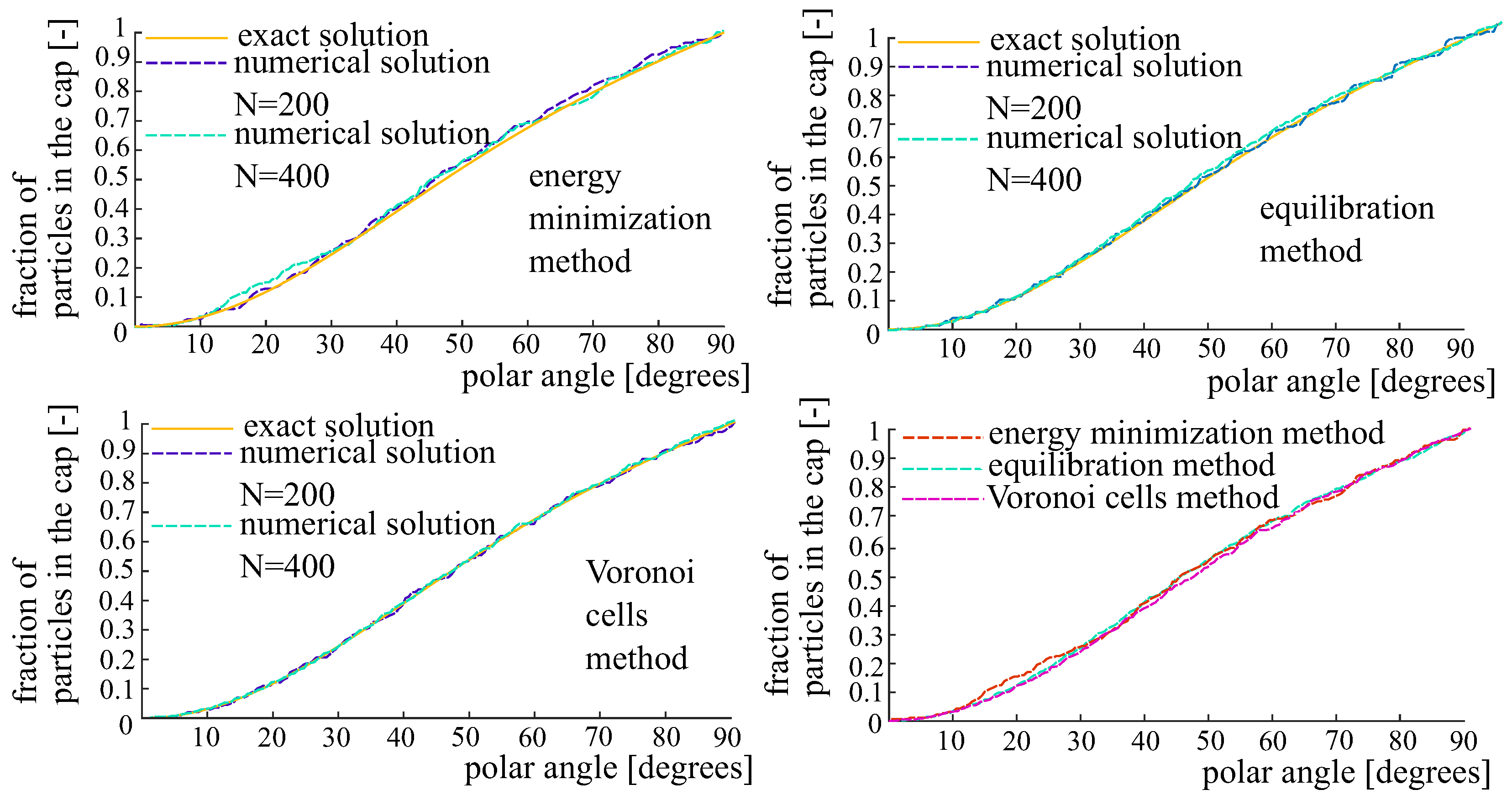 Polymers 14 03314 g004