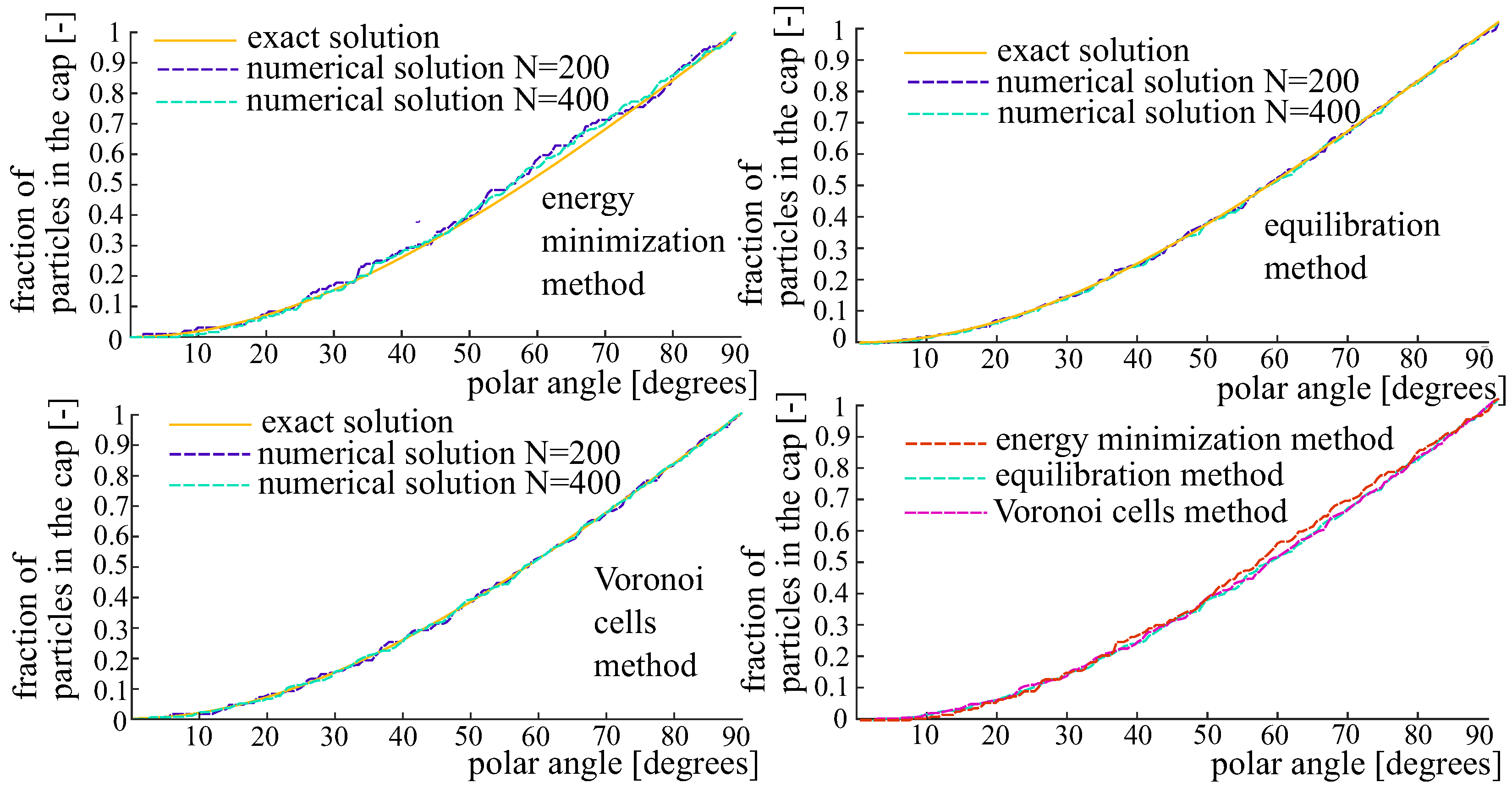 Polymers 14 03314 g010