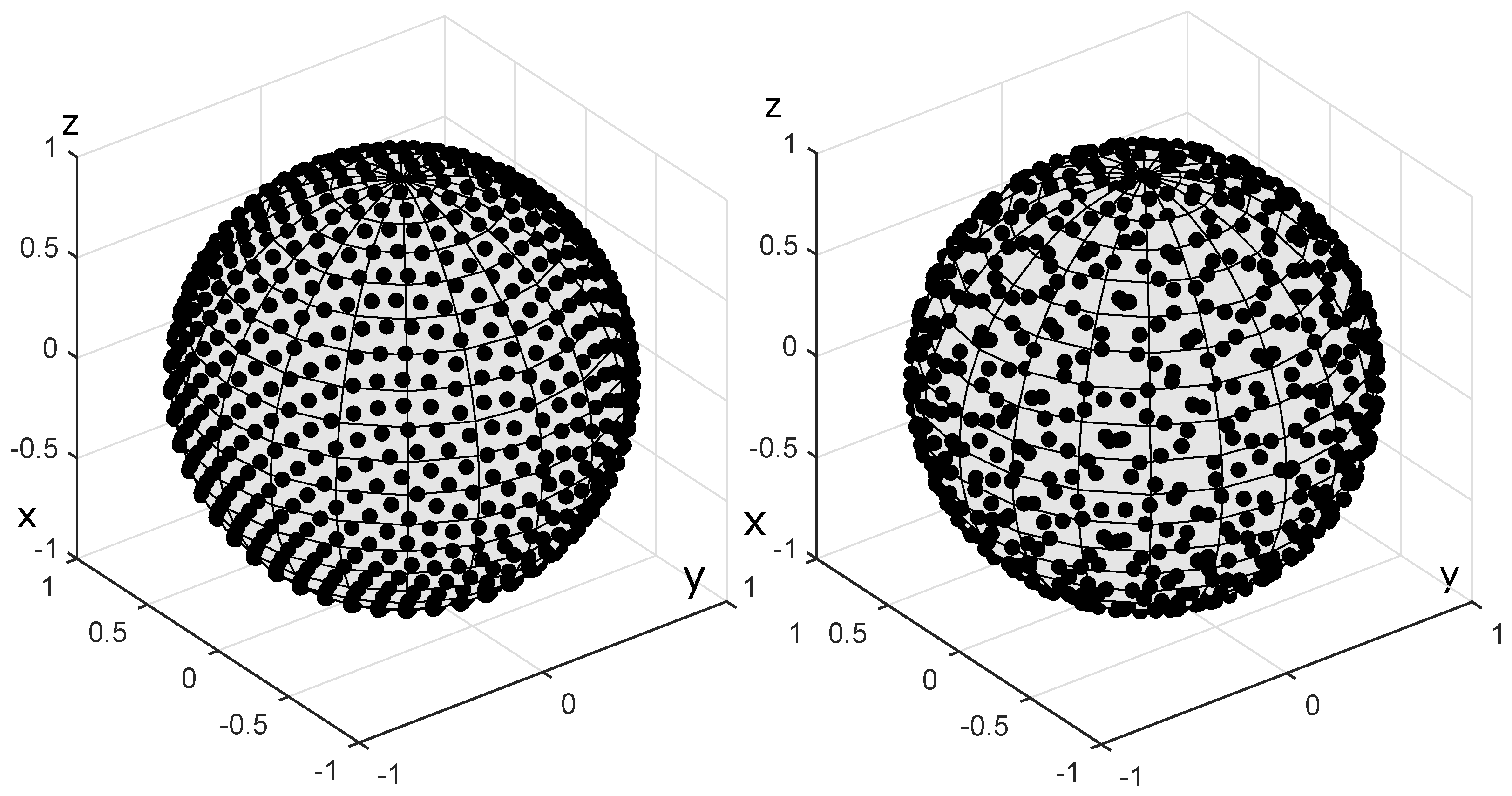 Polymers 14 03314 g0a1