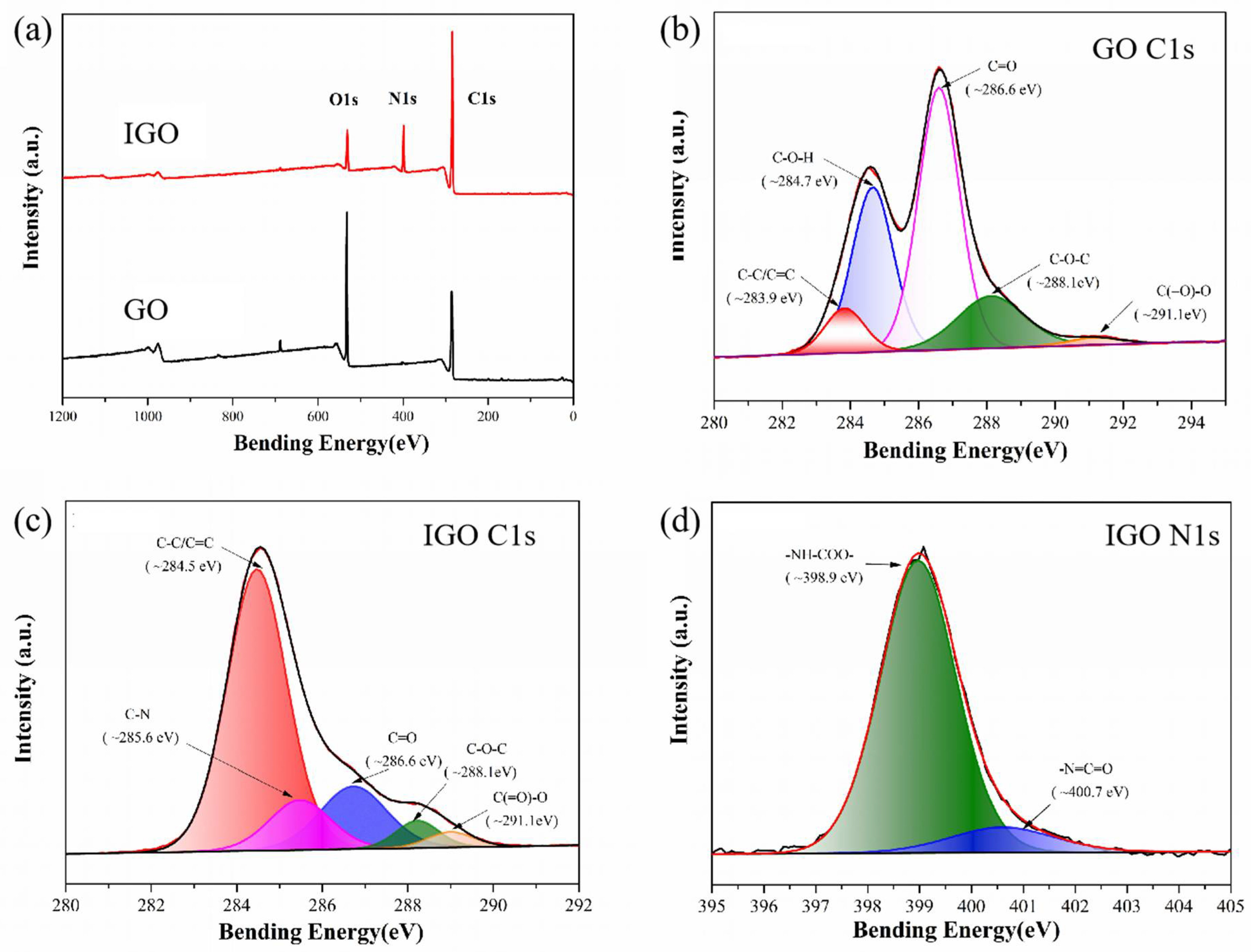 Polymers 14 03315 g004