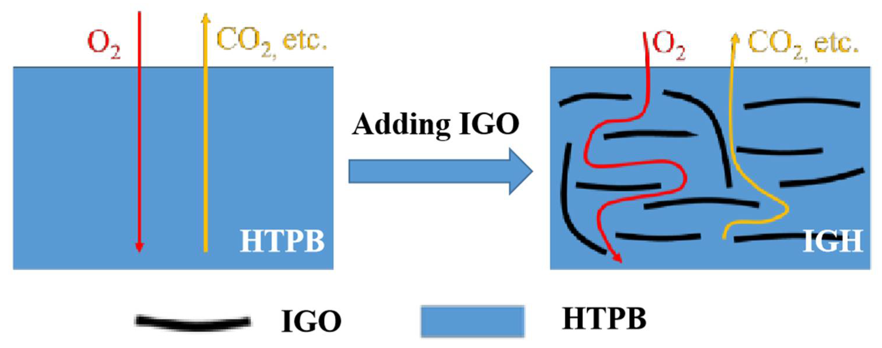 Polymers 14 03315 g008