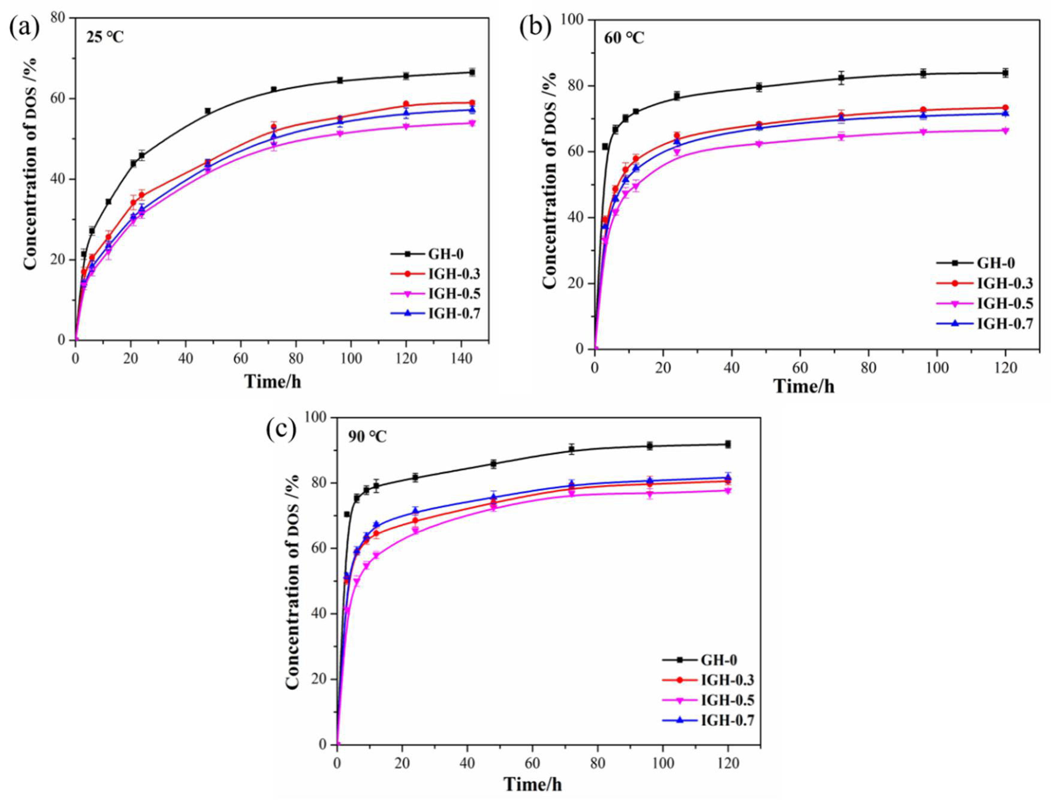 Polymers 14 03315 g010