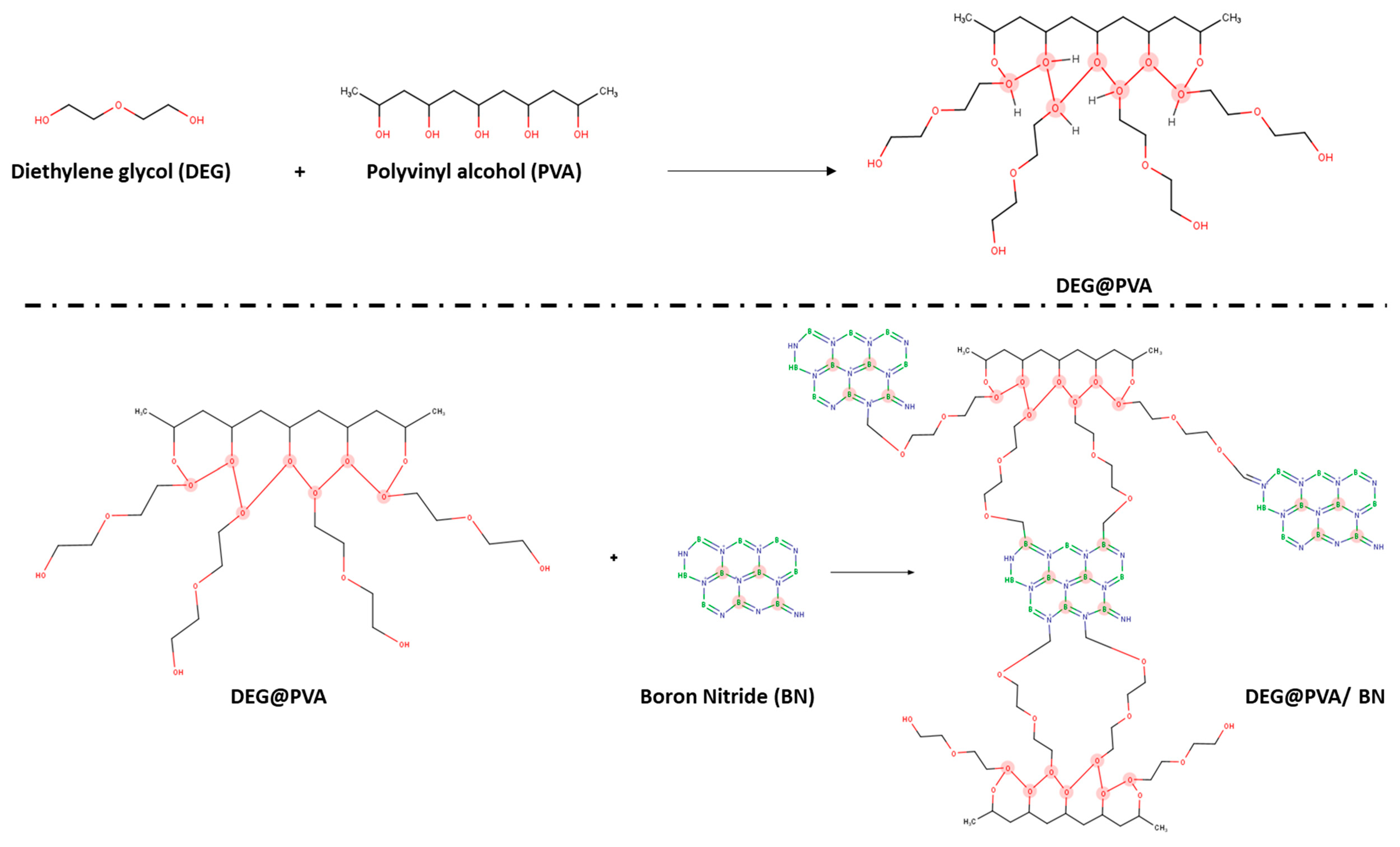 Polymers 14 03316 g002