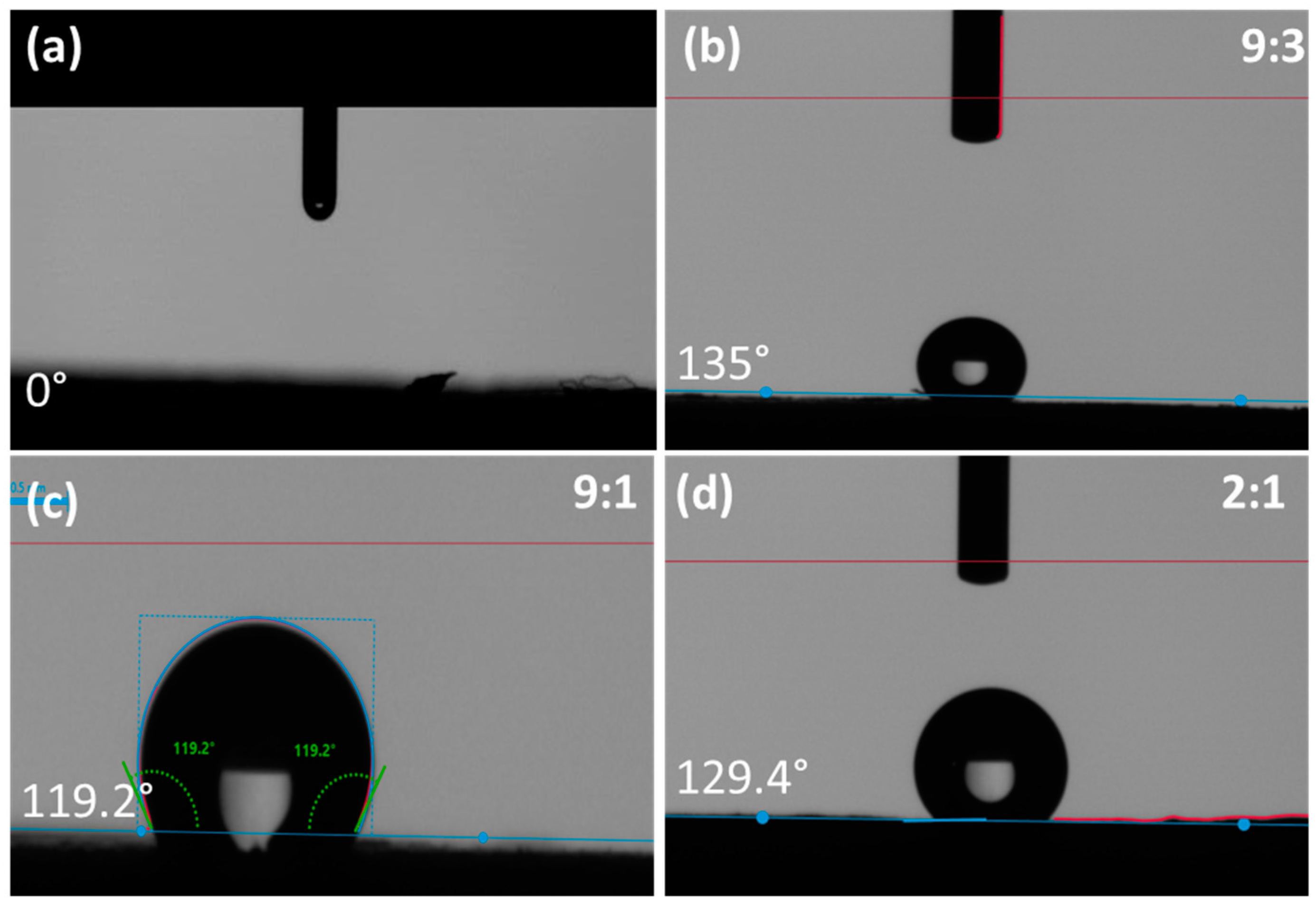 Polymers 14 03316 g005