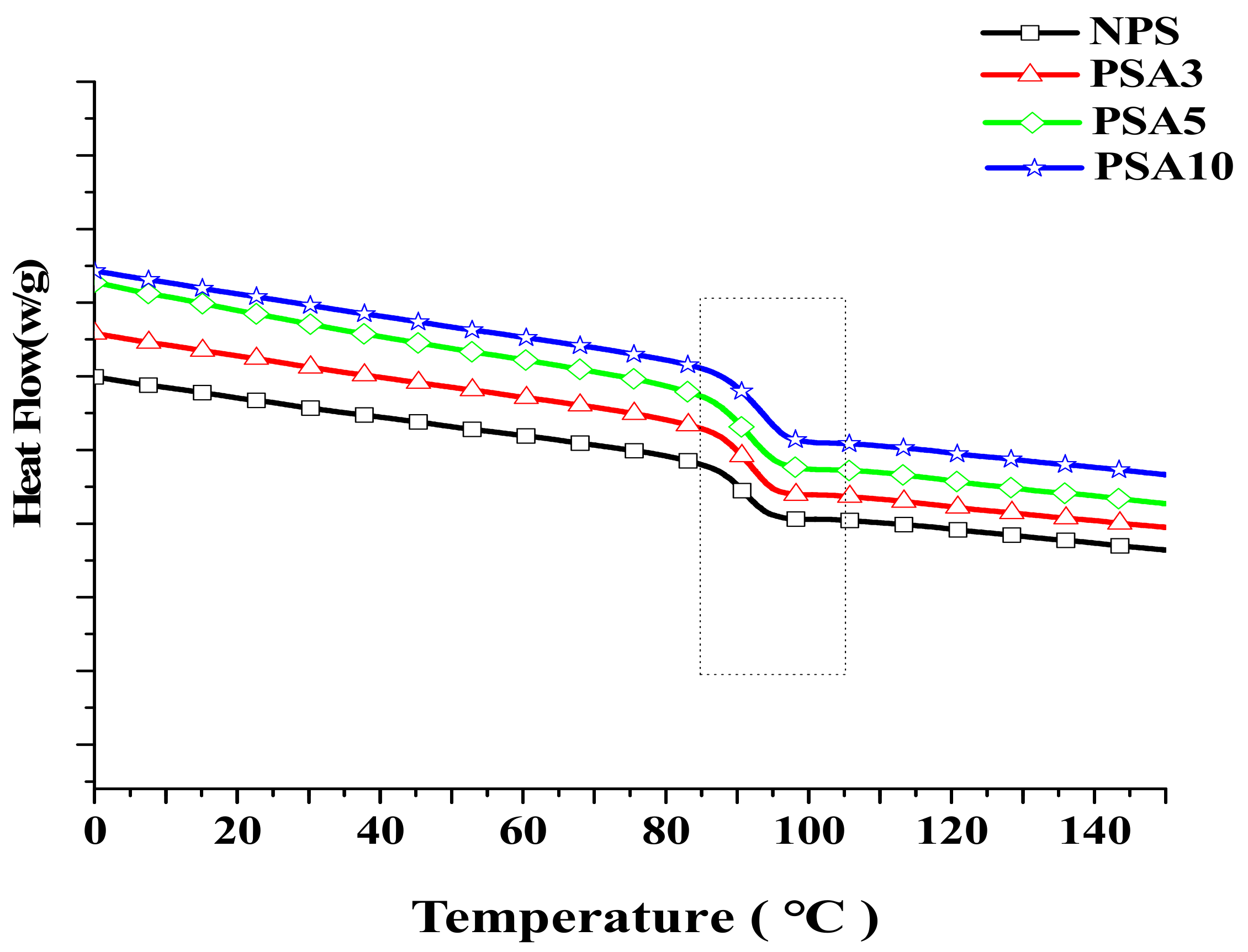 Polymers 14 03319 g012 550