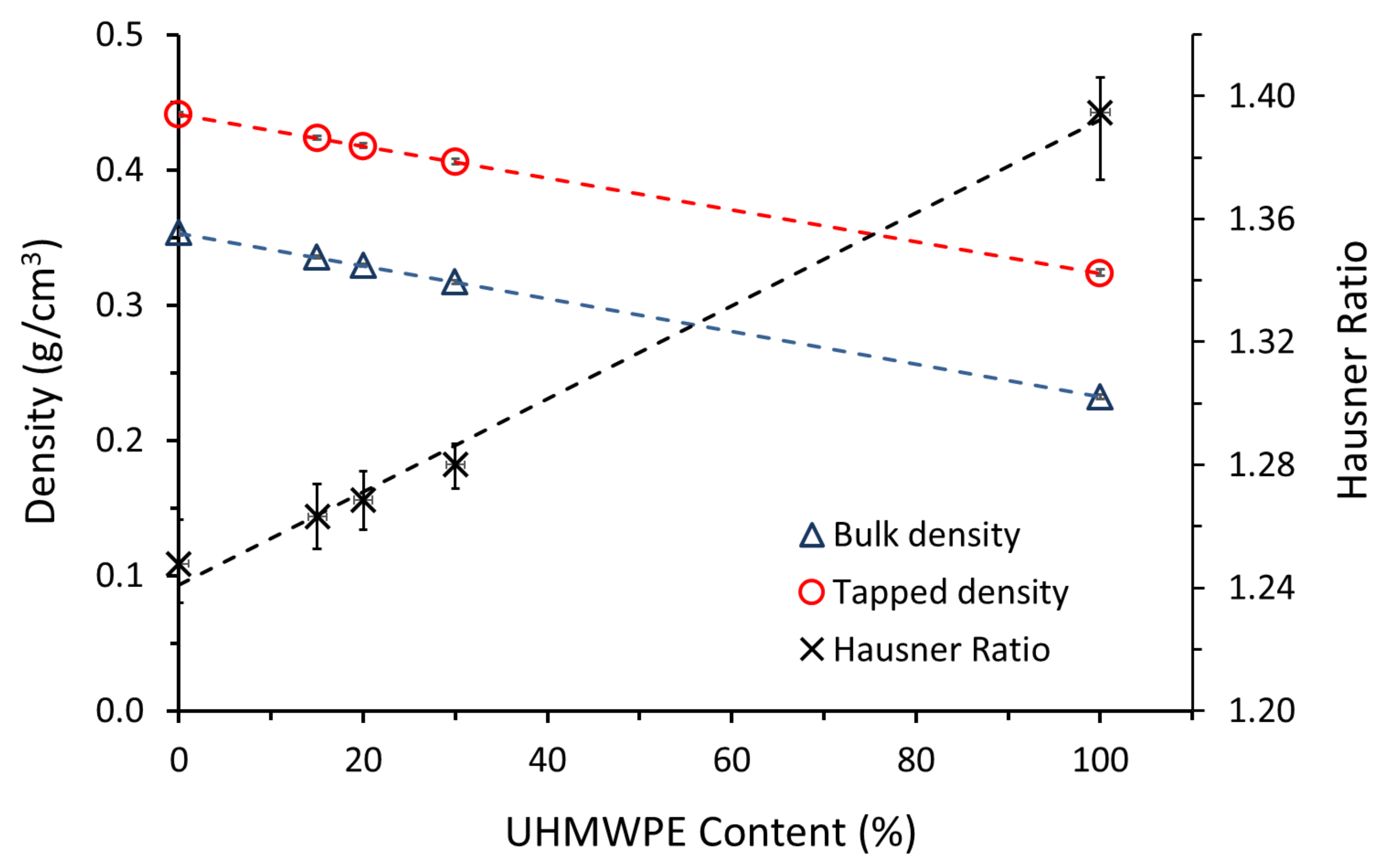 Polymers 14 03320 g003