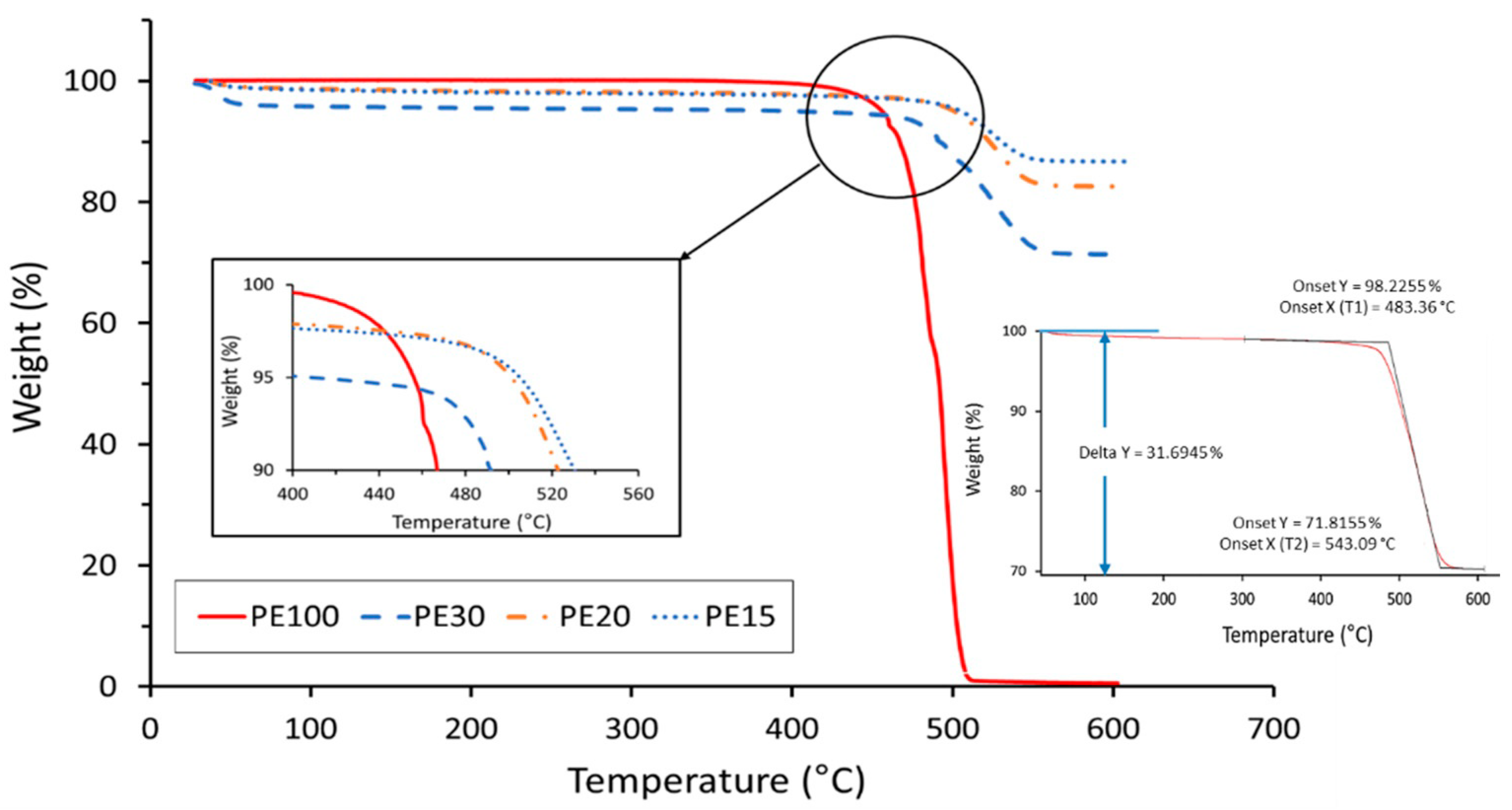 Polymers 14 03320 g006