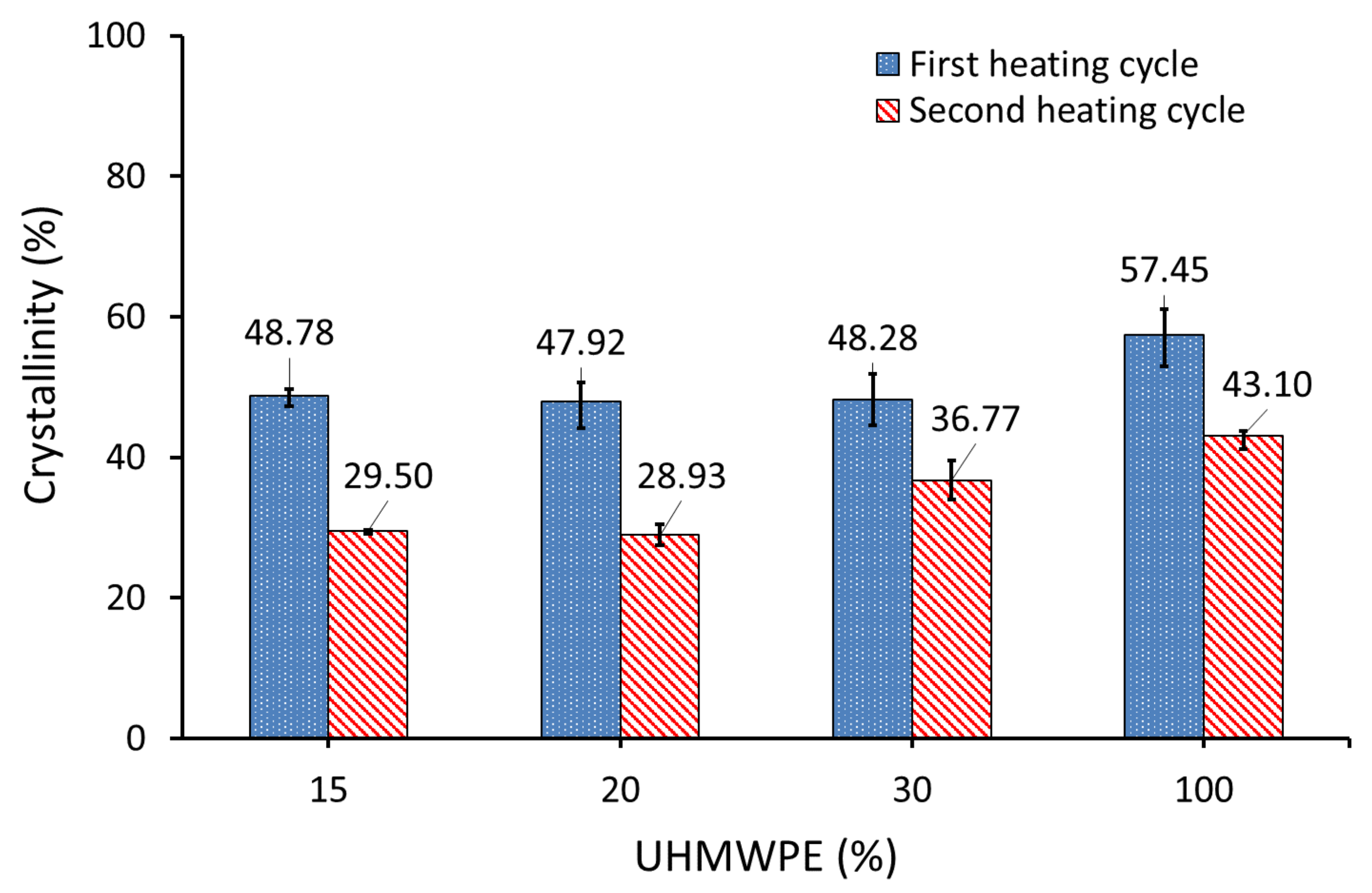 Polymers 14 03320 g011