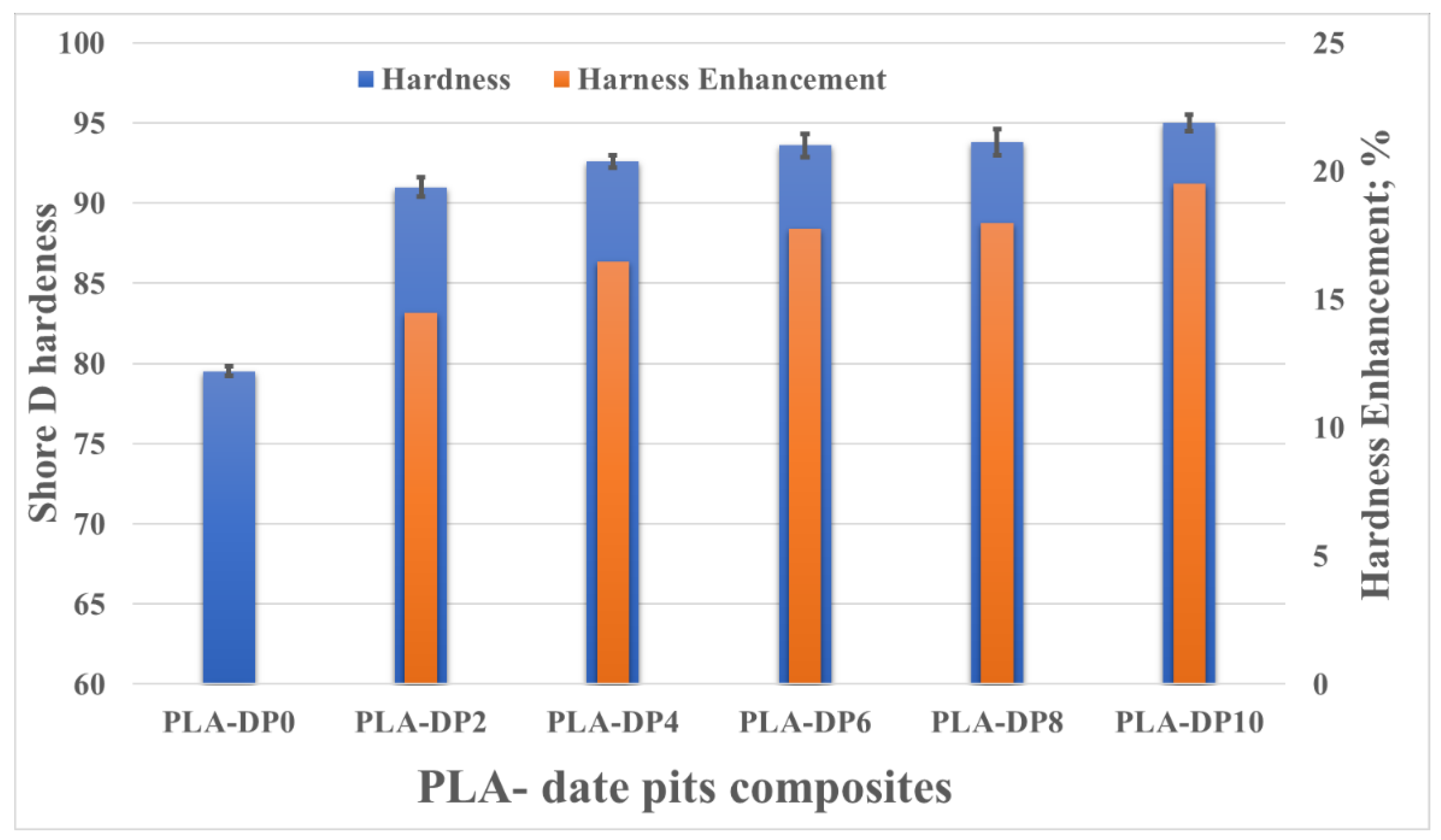Polymers 14 03321 g010