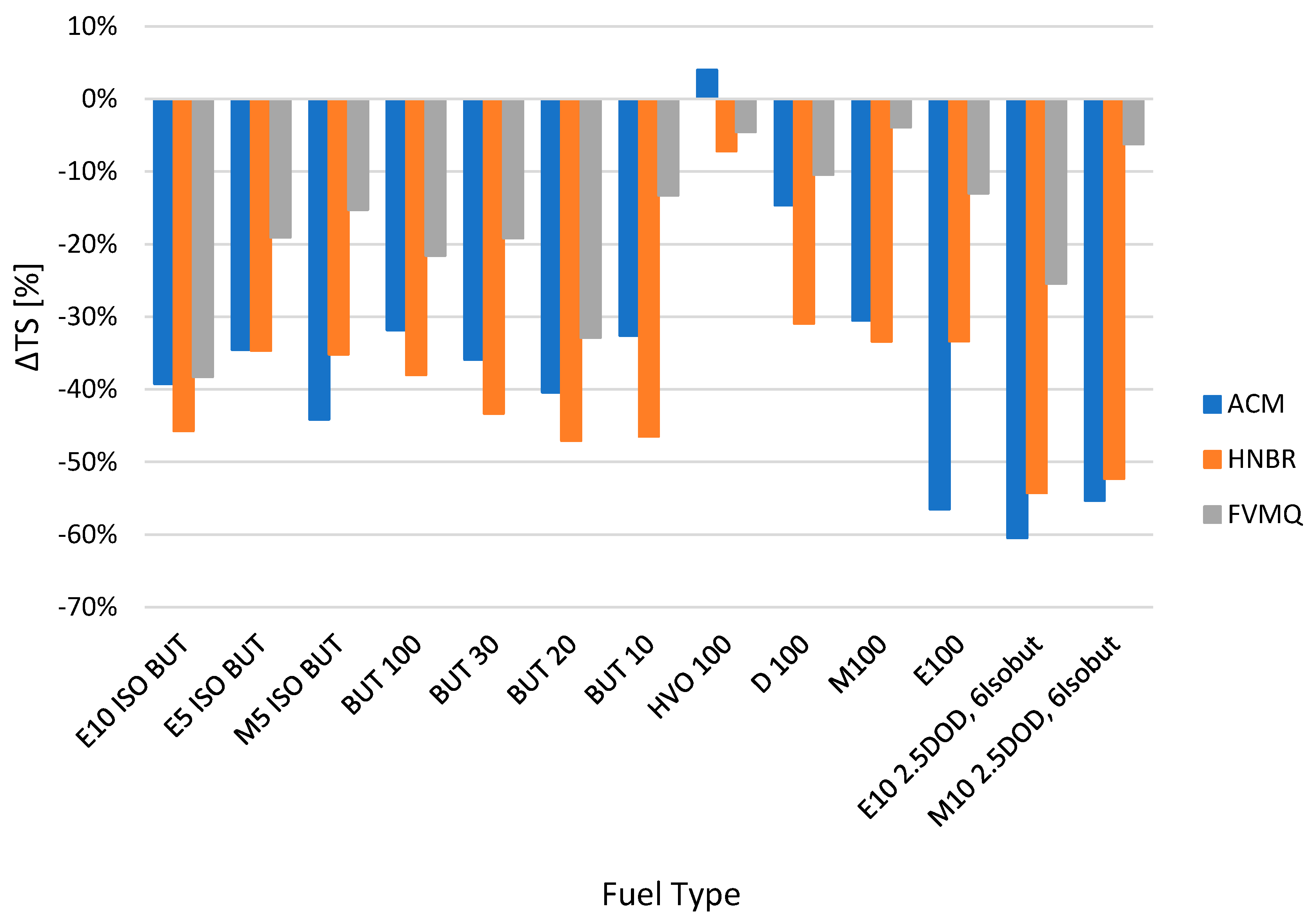 Polymers 14 03323 g004
