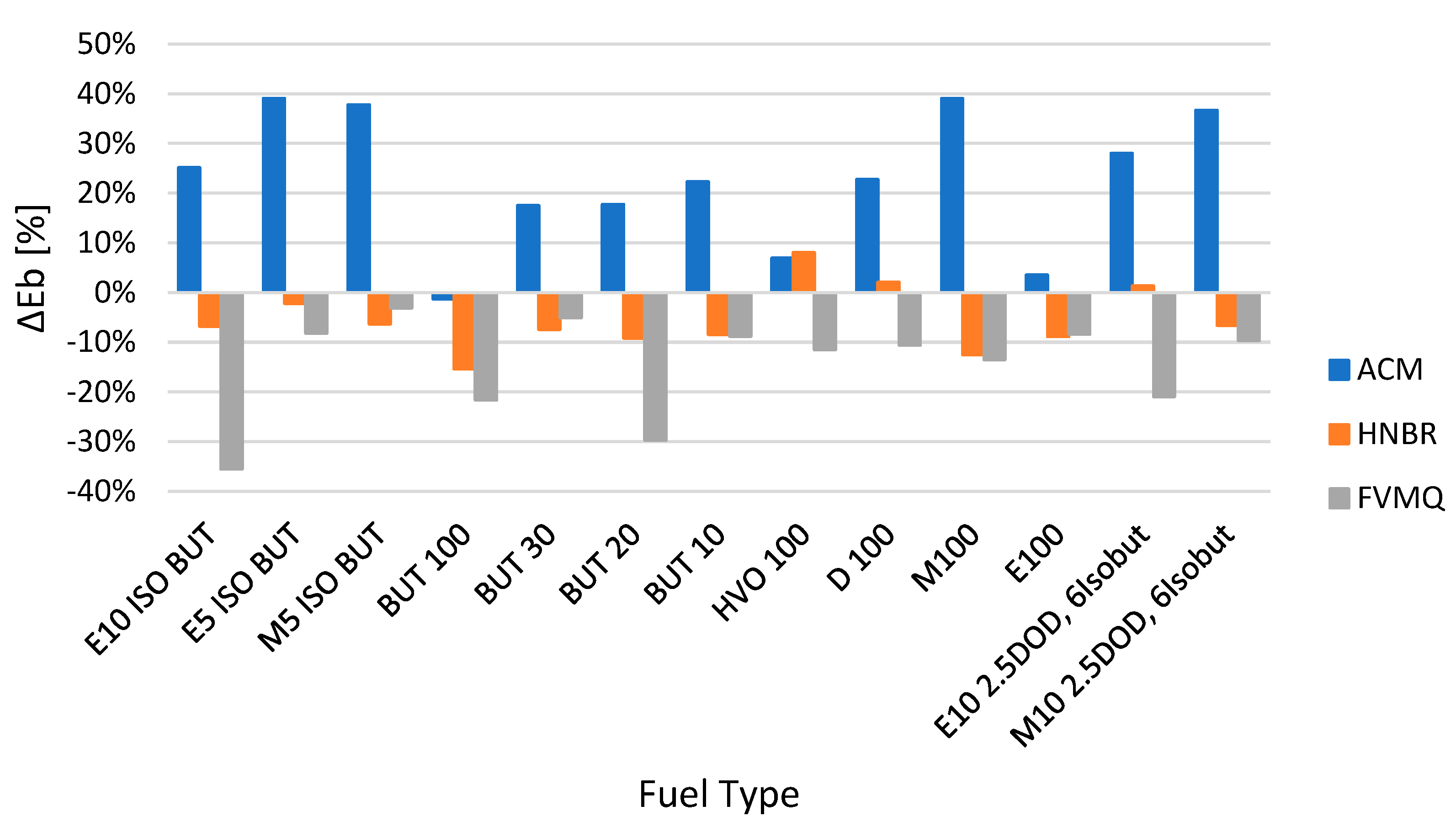 Polymers 14 03323 g005