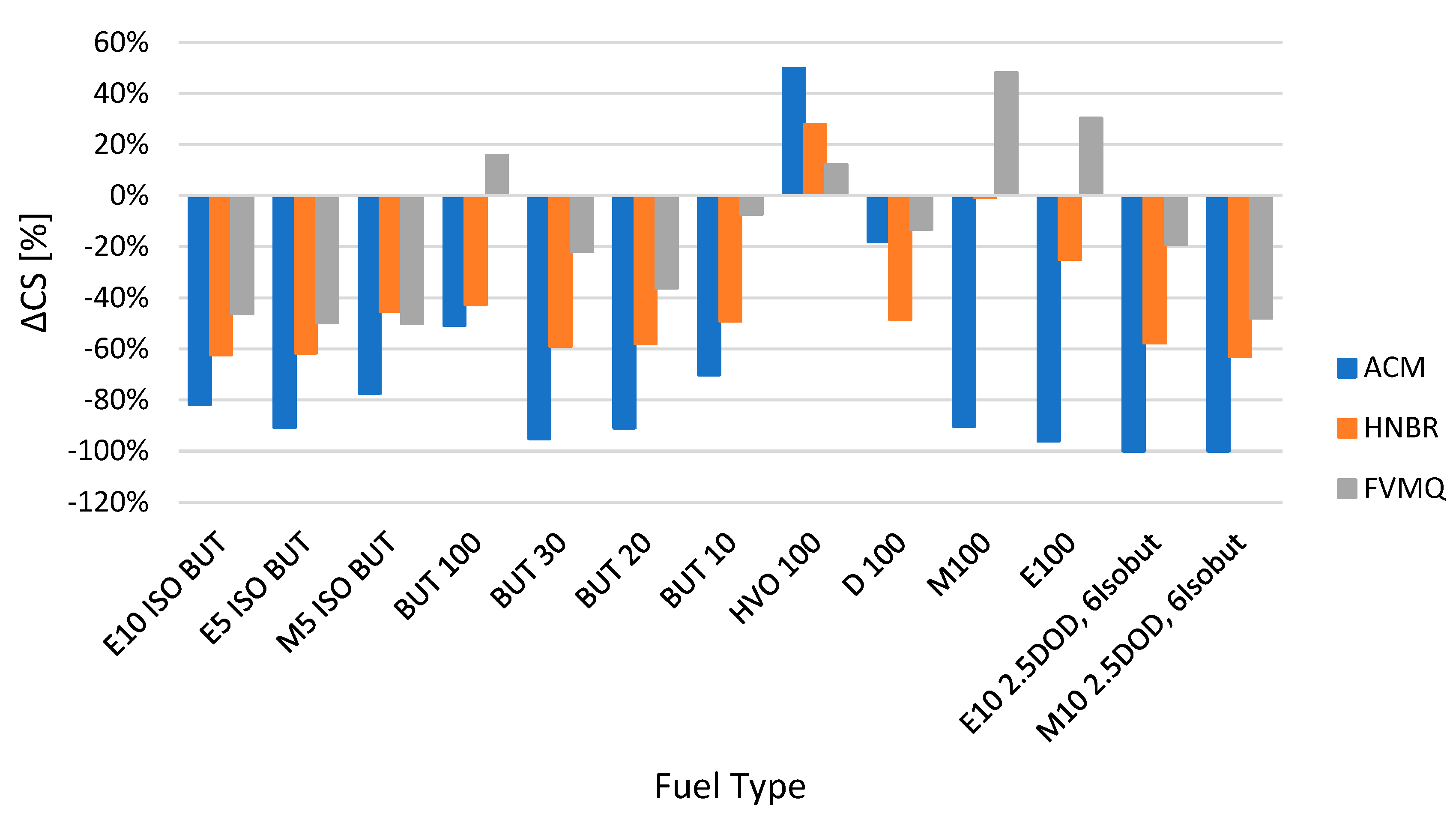 Polymers 14 03323 g006