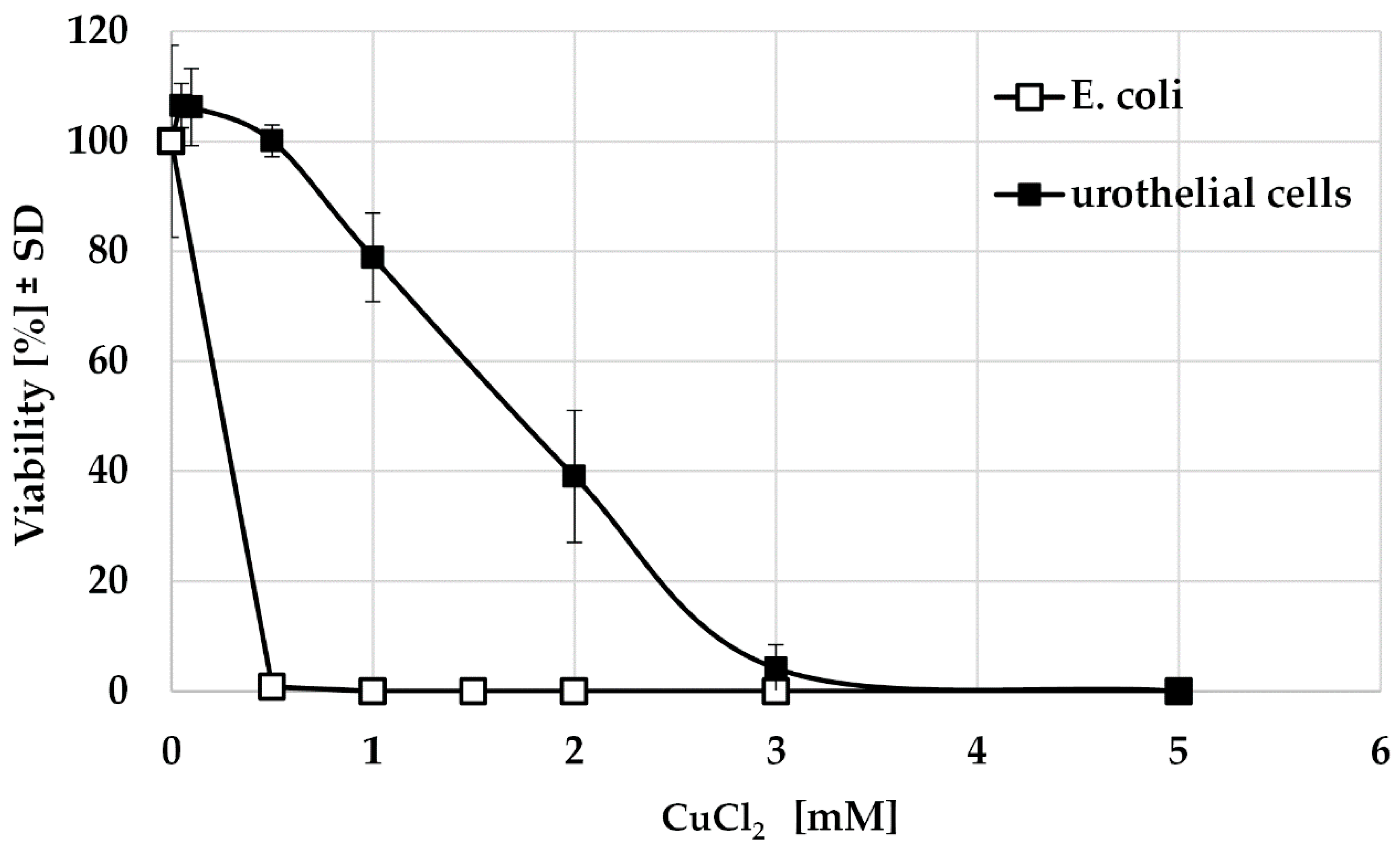 Polymers 14 03324 g003