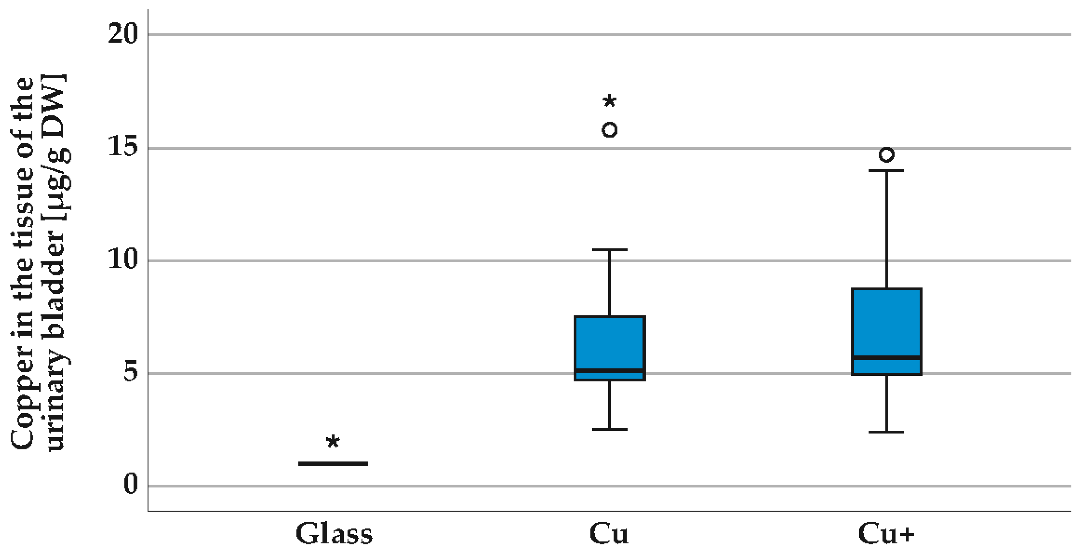 Polymers 14 03324 g007