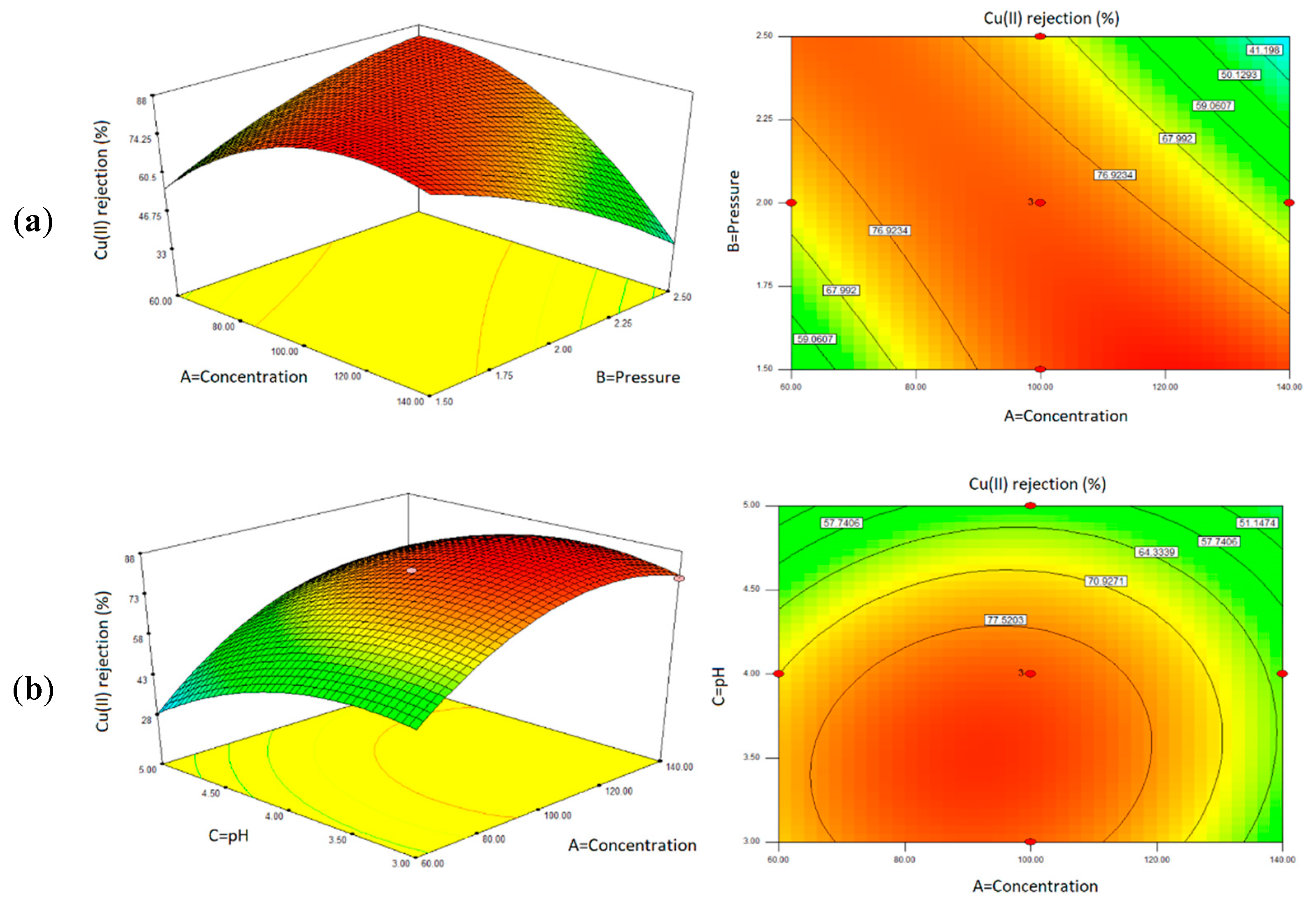 Polymers 14 03325 g009