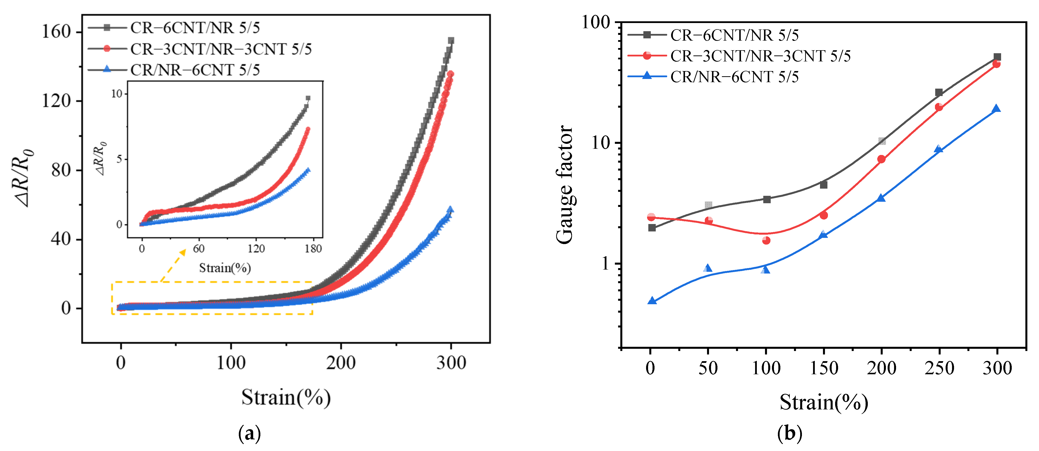 Polymers 14 03326 g006