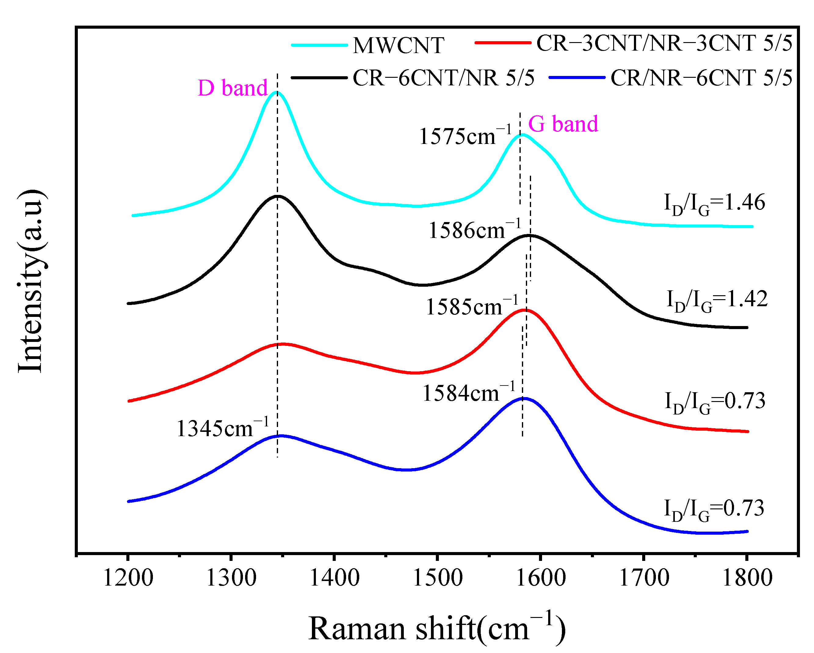 Polymers 14 03326 g008