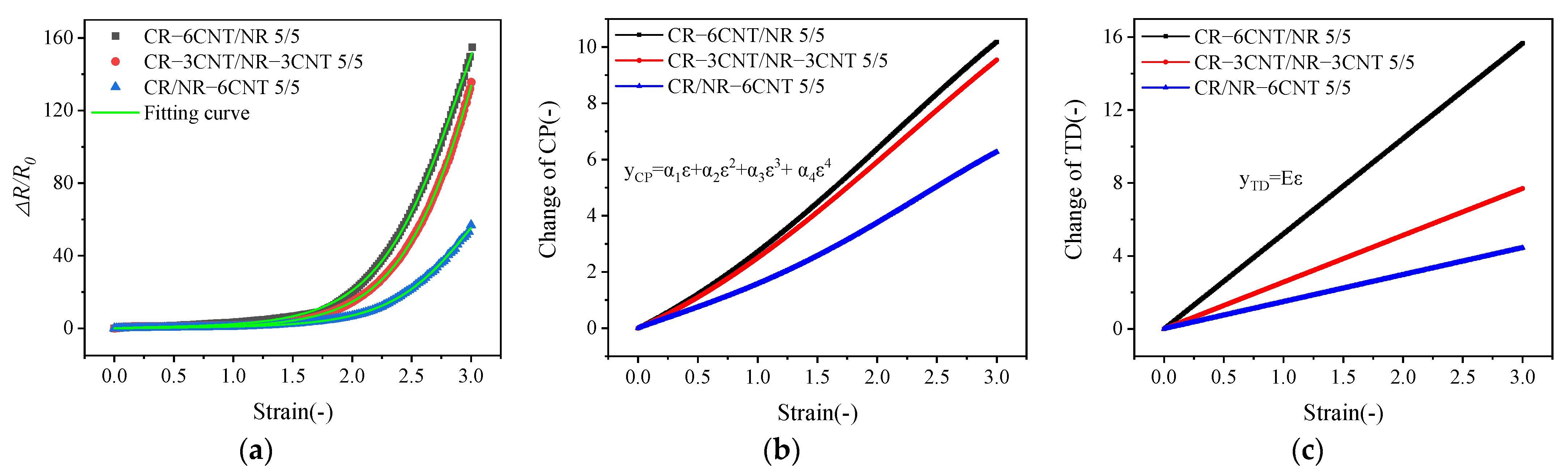 Polymers 14 03326 g010