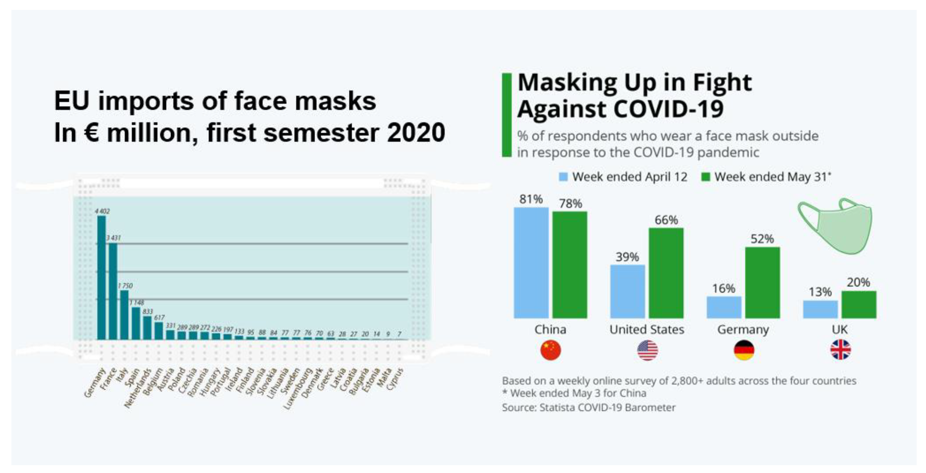 Polymers 14 03329 g001