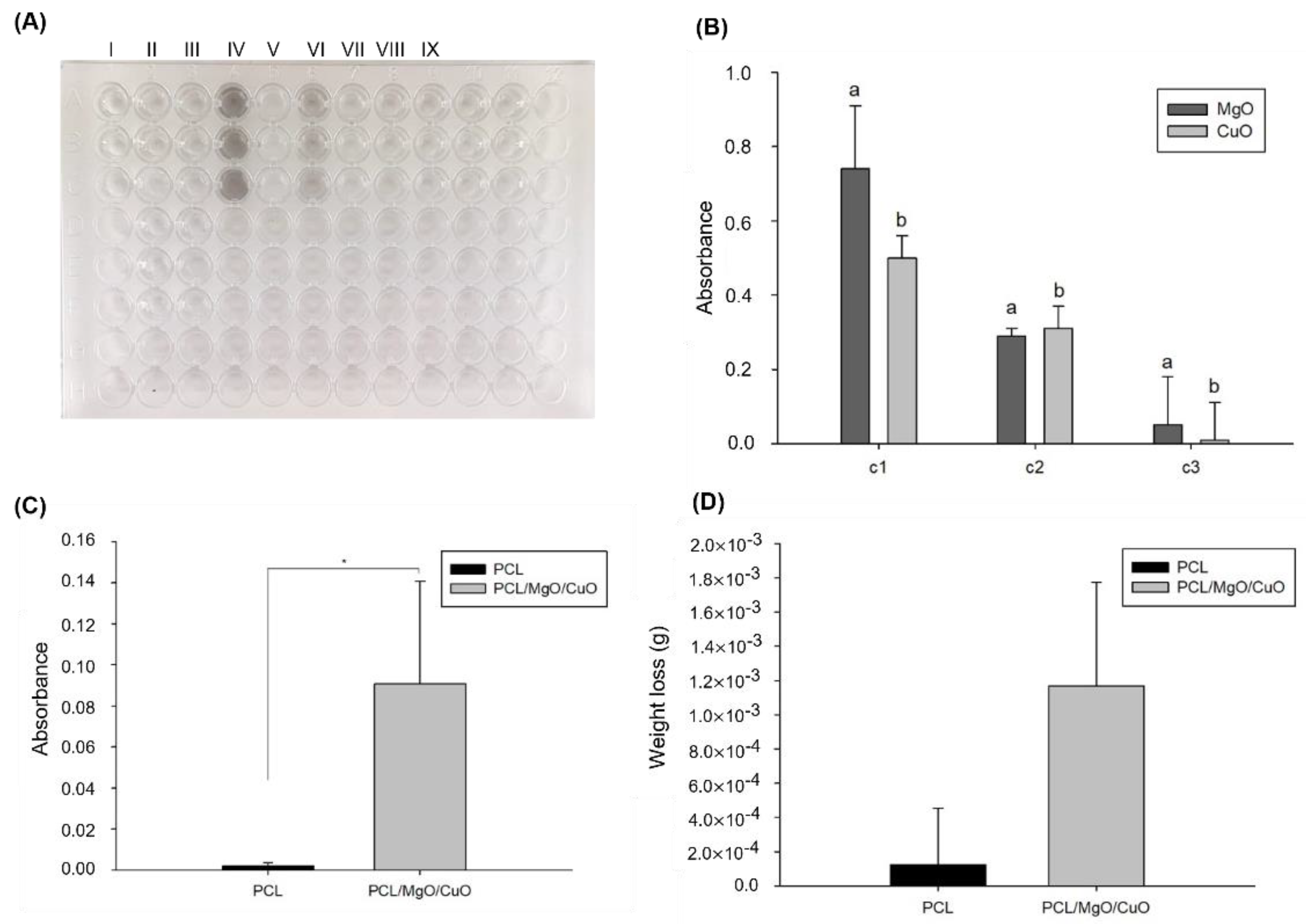 Polymers 14 03329 g006