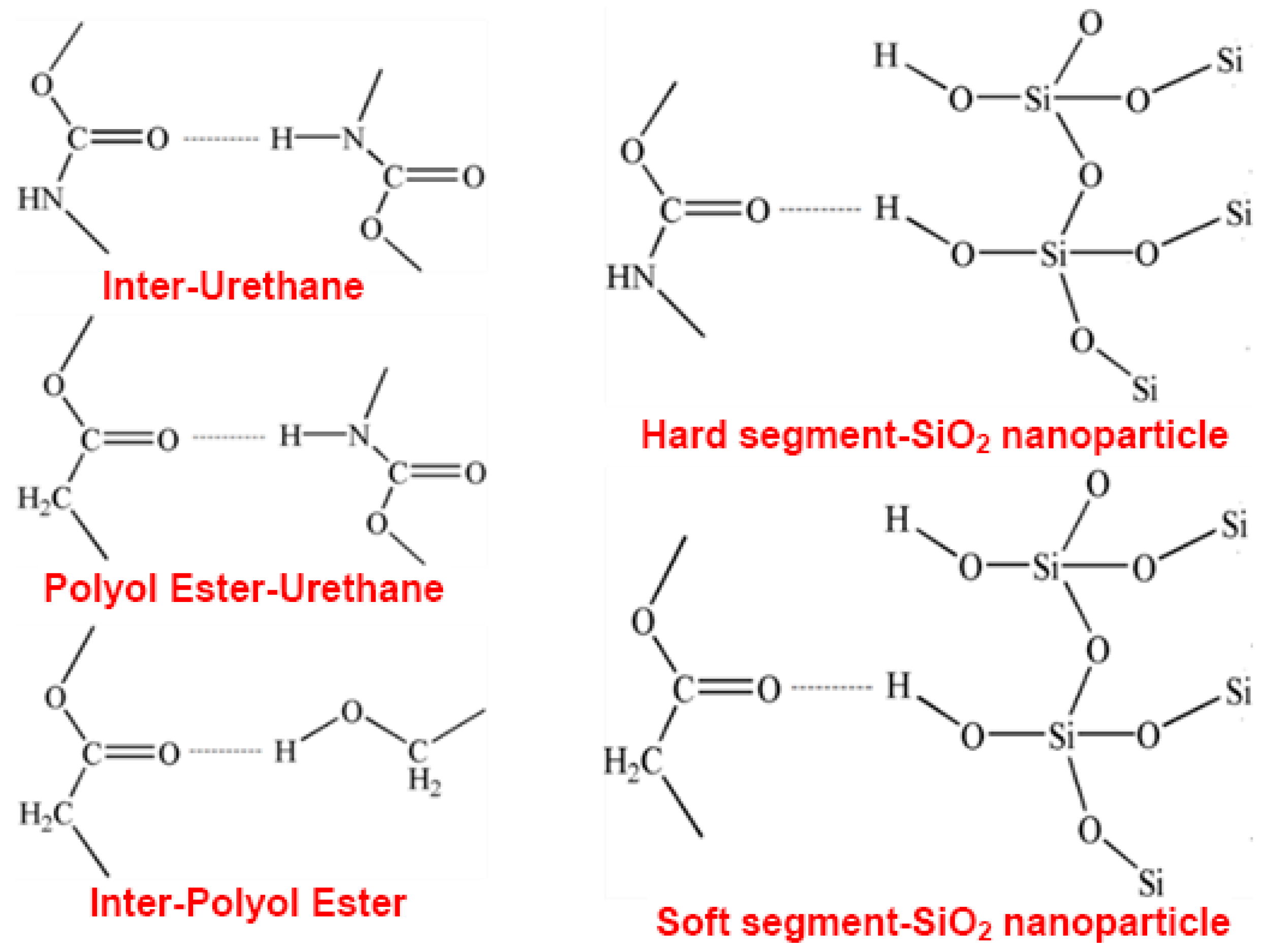 Polymers 14 03336 g008
