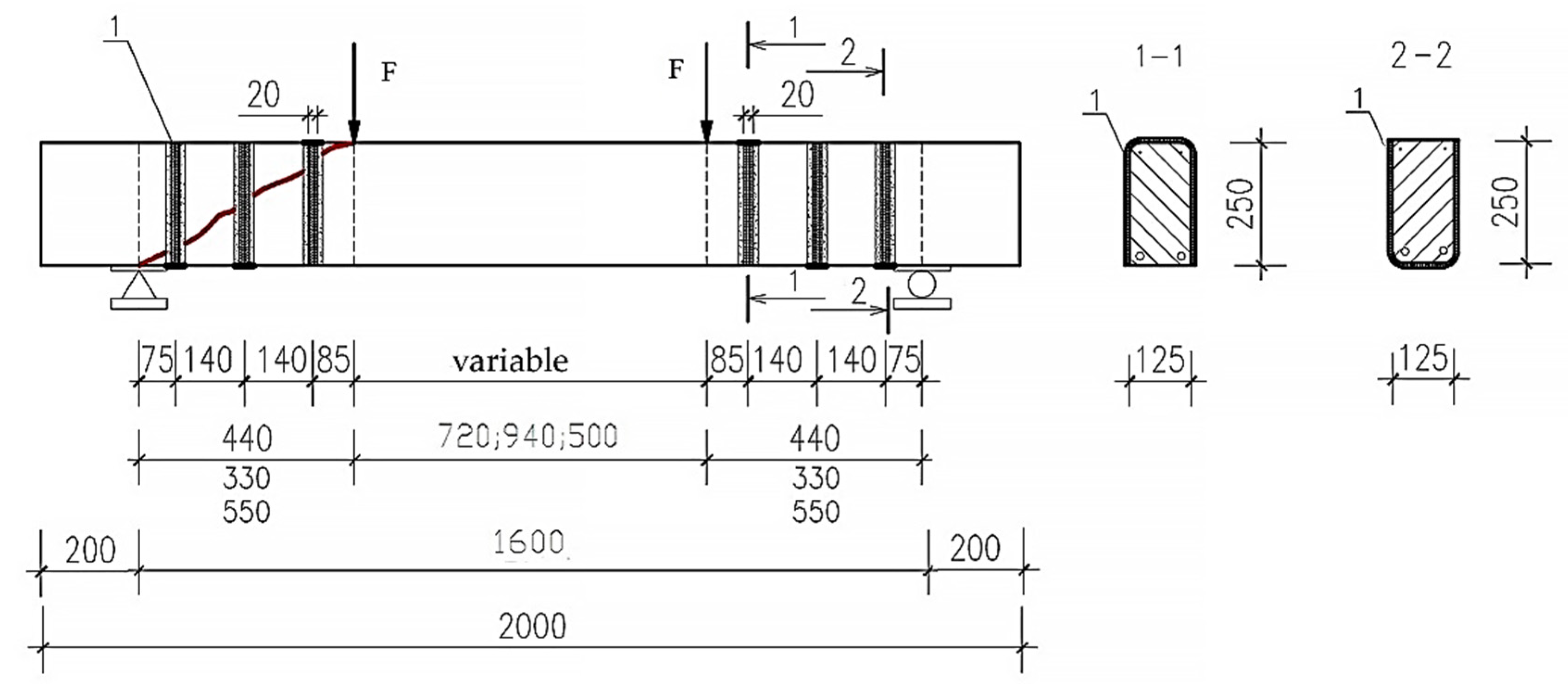 Polymers 14 03337 g002 550