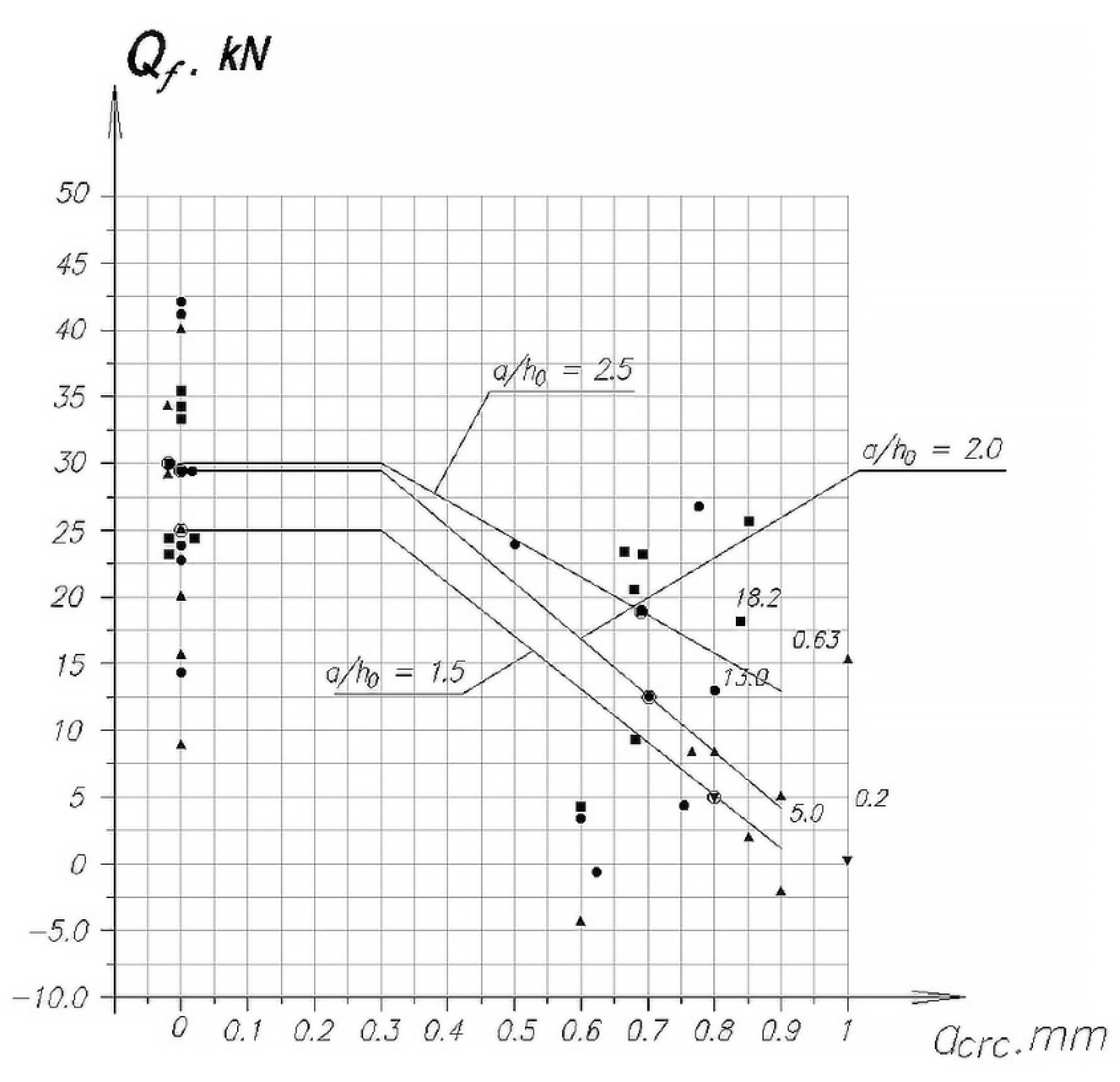Polymers 14 03337 g008 550