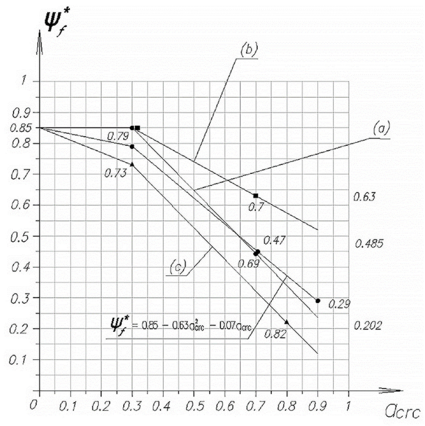 Polymers 14 03337 g009 550