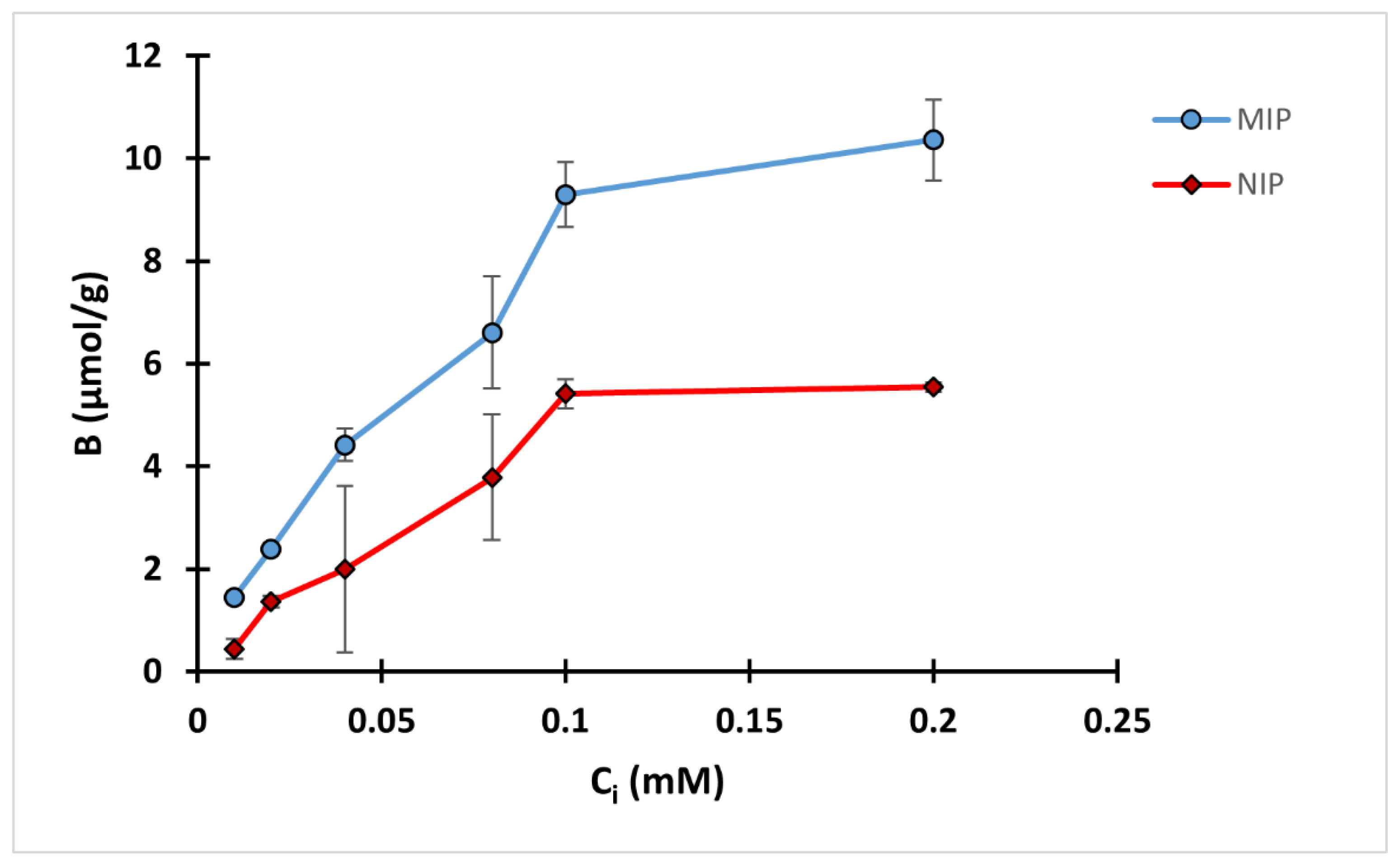 Polymers 14 03339 g006