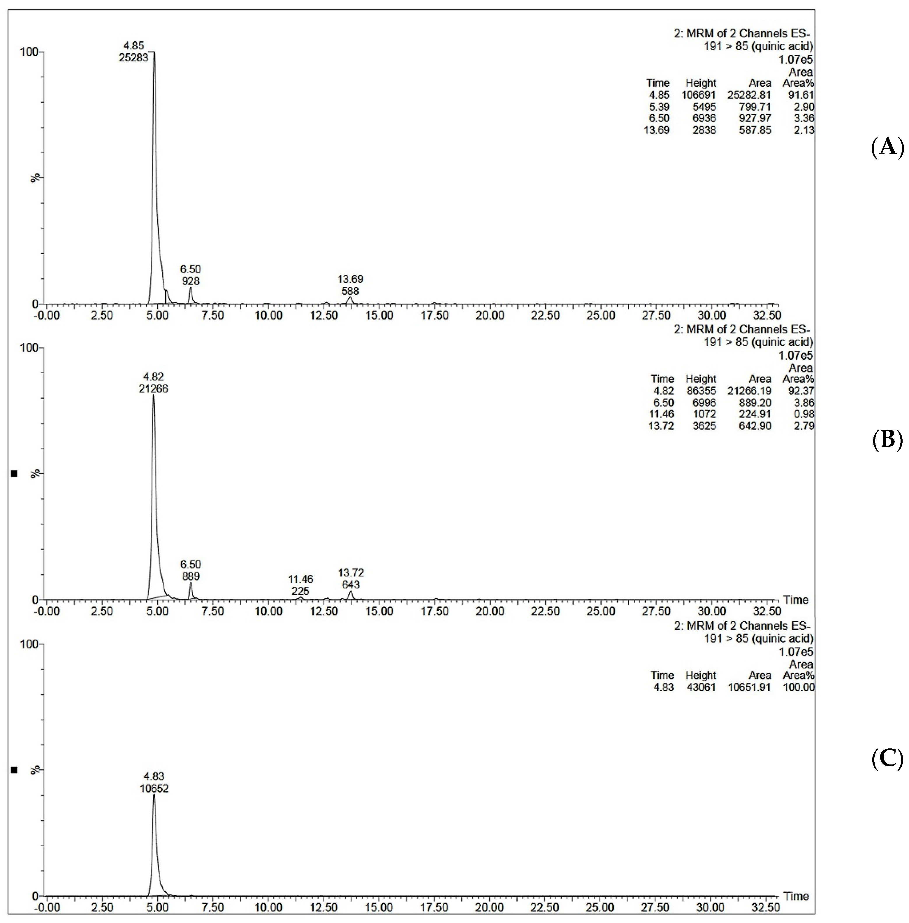 Polymers 14 03339 g009